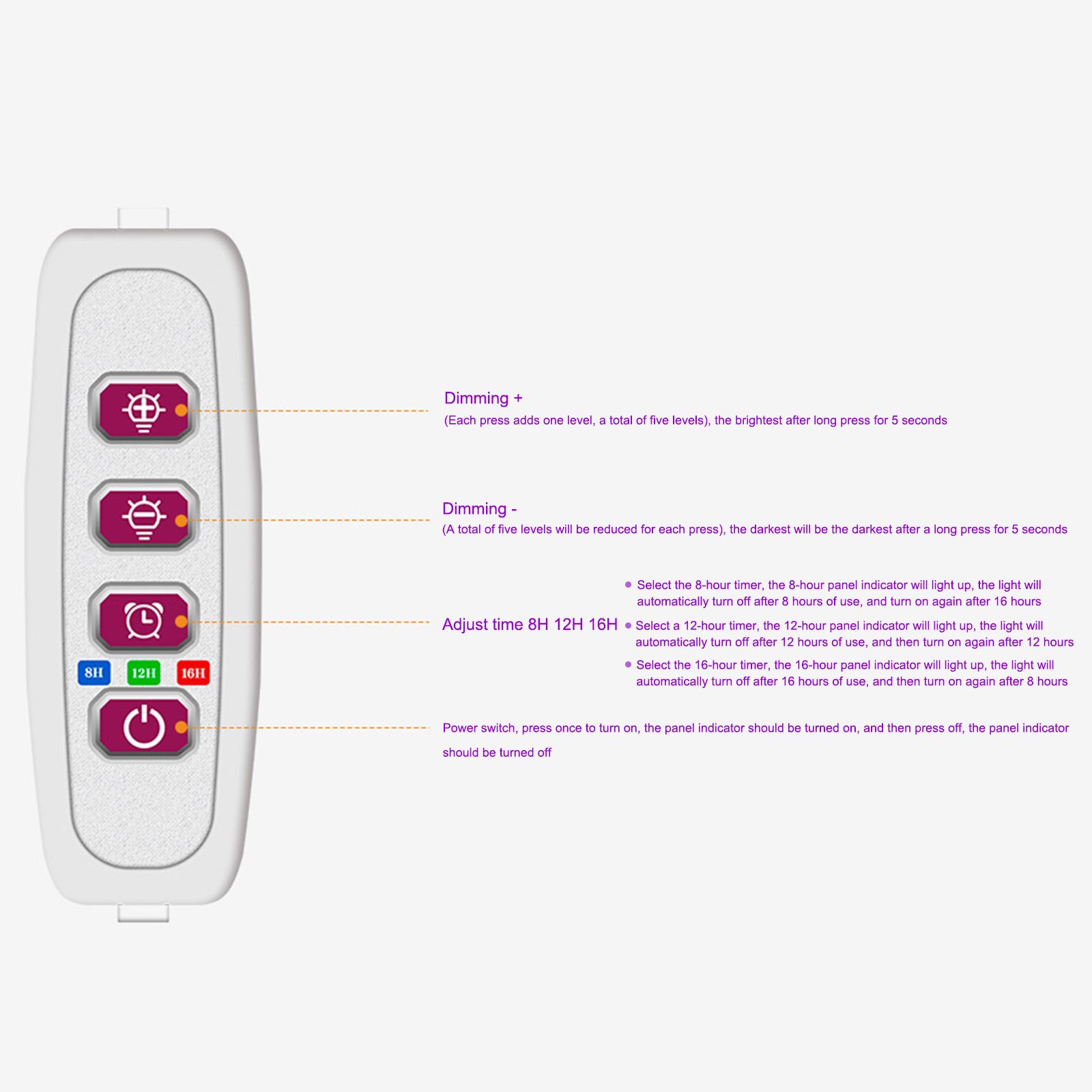 LED Plant Grow Light 5 Dimmable Modes 3 Head Timing USB Plant Lamp for Potted Plants Greenhouse Vegetables - Image 8