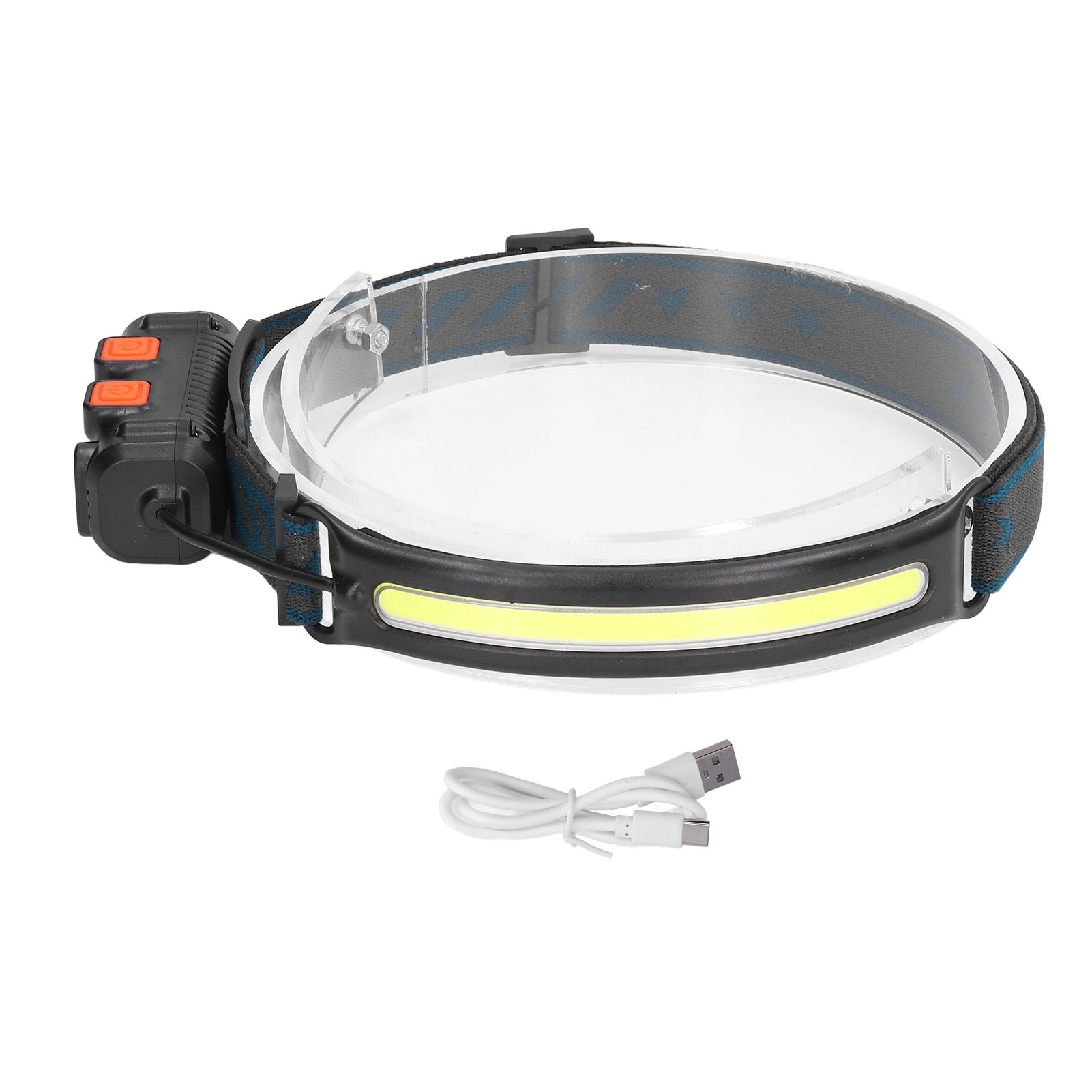 LED Headlight Multifunctional Induction Headlamp 3 Mode COB Outdoor Waterproof Head Flashlight - Image 1