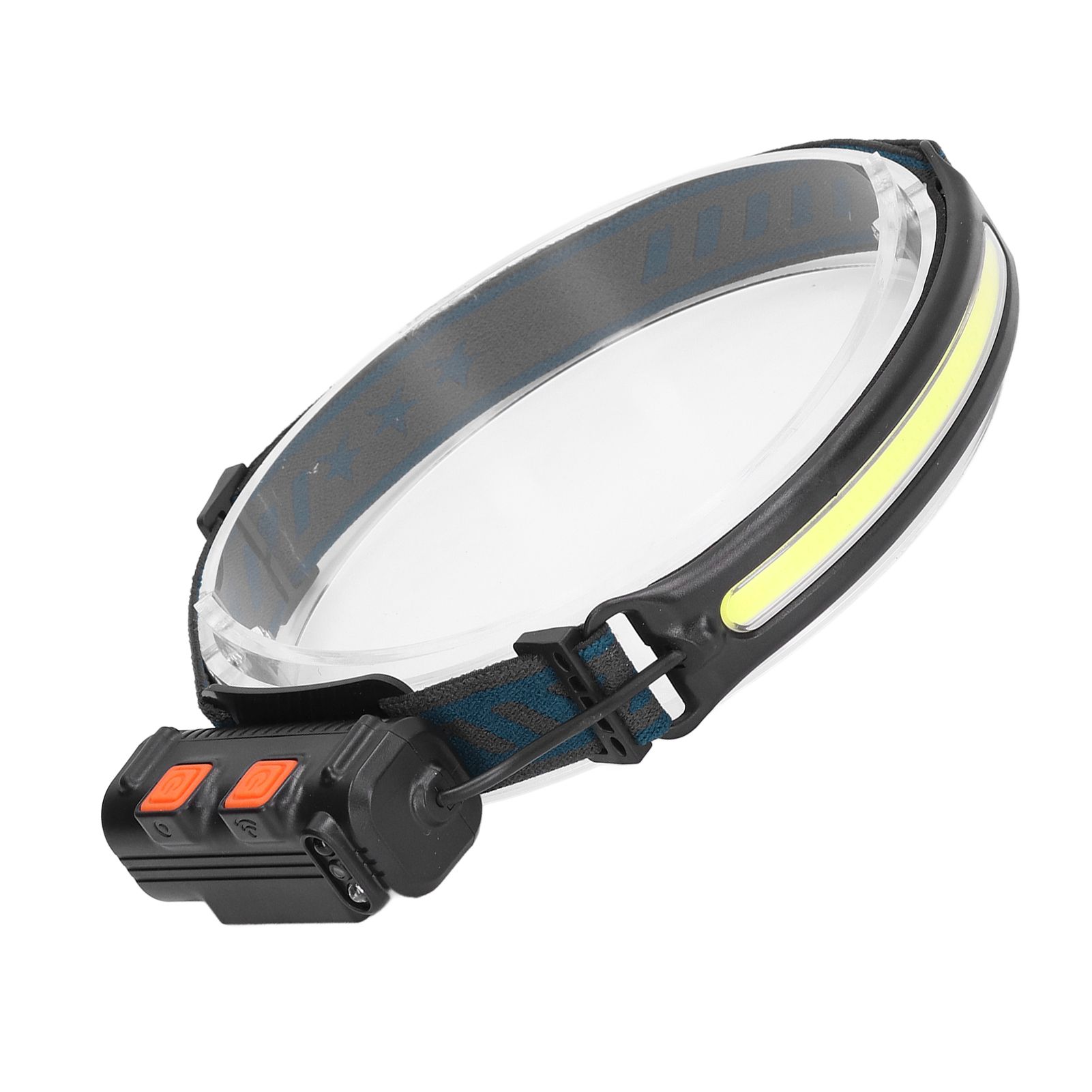 LED Headlight Multifunctional Induction Headlamp 3 Mode COB Outdoor Waterproof Head Flashlight - Image 3