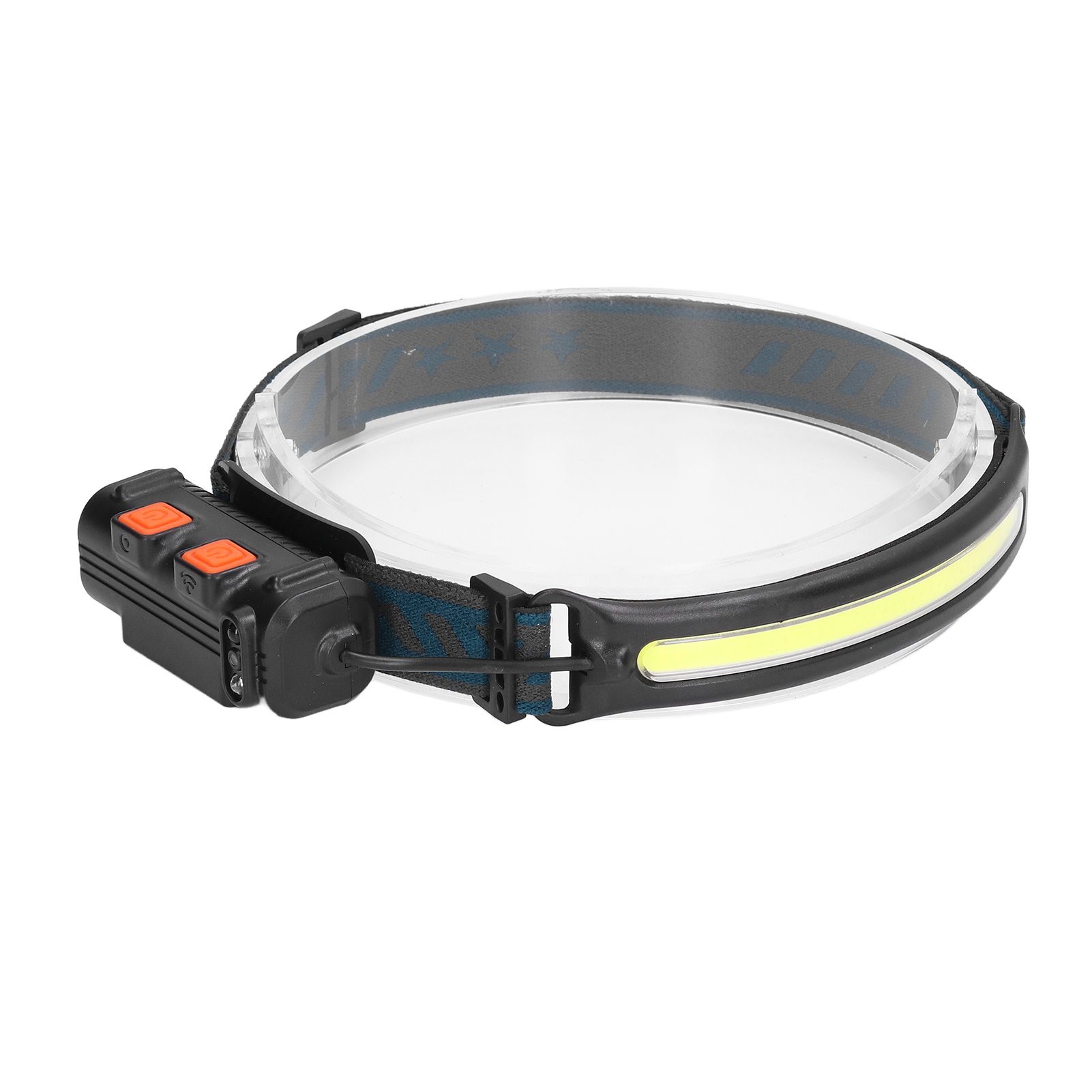 LED Headlight Multifunctional Induction Headlamp 3 Mode COB Outdoor Waterproof Head Flashlight - Image 4