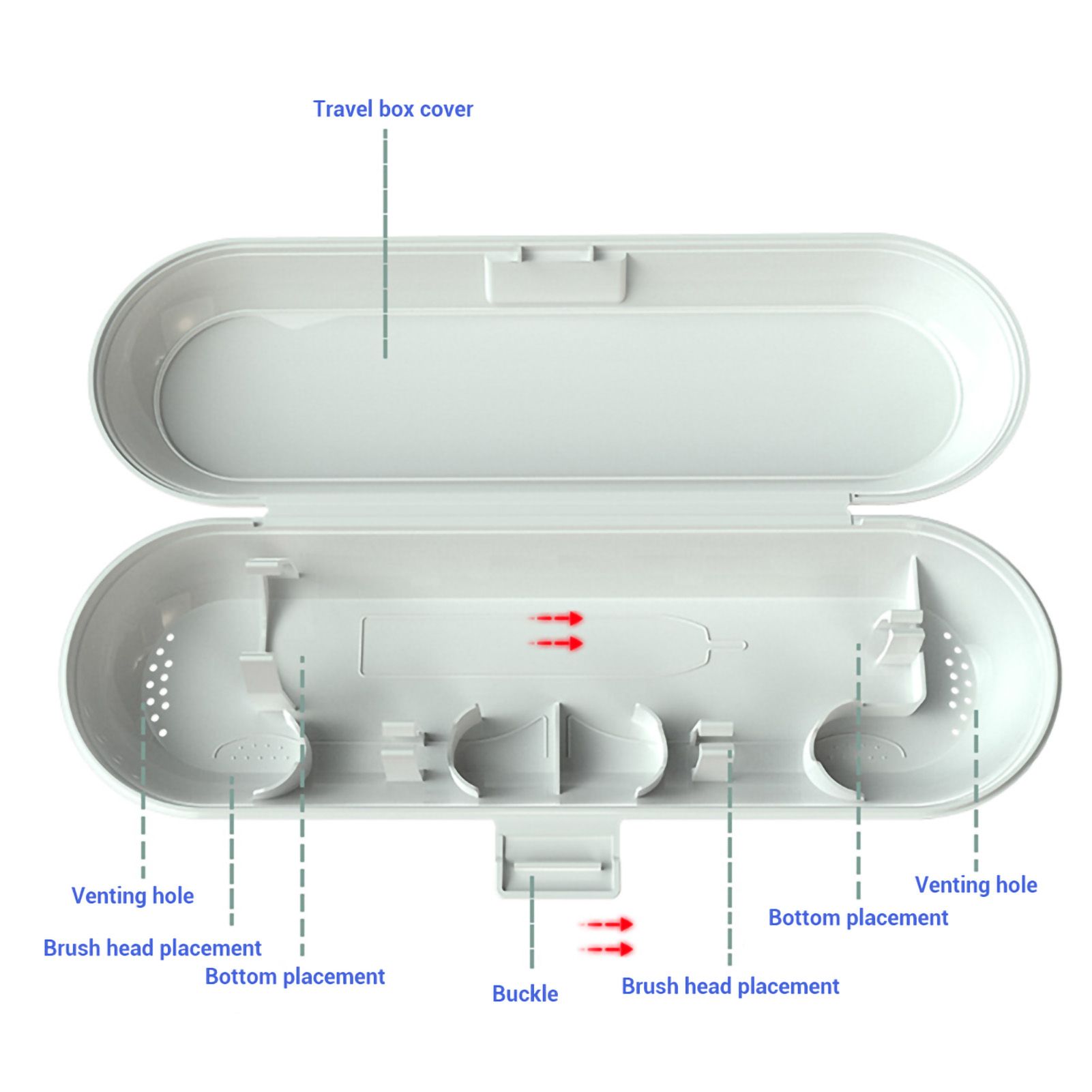 Portable Electric Toothbrush Heads Travel Case Protection Storage Box - Image 6
