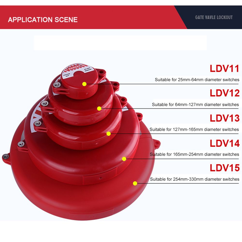 Gate Valve Lockout Device Plastic Outdoor Water Hose Protector Valve Lockout for Professional and Industrial Use - Image 8