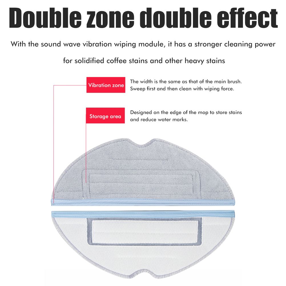Pack of 6 Wipes Accessories Compatible for Roborock S7 S7 Plus S7+ S7 MaxV S7 MaxV Plus S7 MaxV Ultra Wash Mop - Image 3
