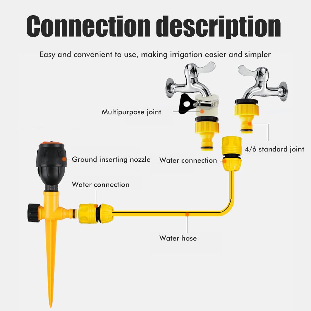 360° Rotating Auto Irrigation System Garden Lawn Sprinkler Grass Water Sprinkler System Garden Hose Sprinkler for Yard - Image 7