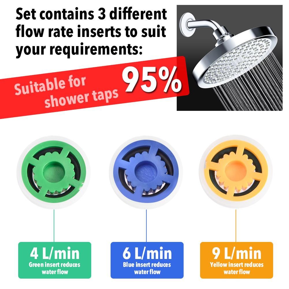 Shower Flow Limiter with 1/2 Thread Diameter Shower Water Saving for Shower Head Power Reduction Limiter for Kitchen Bathroom - Image 5
