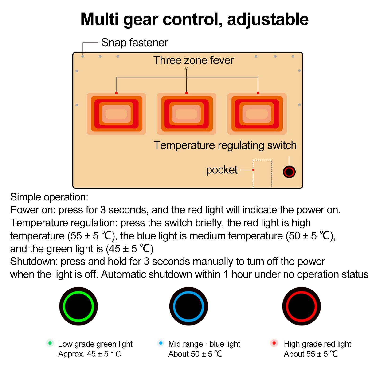 Wearable USB Electric Blanket Heating Blanket with Timing Function 3 Gear Adjustment - Image 8