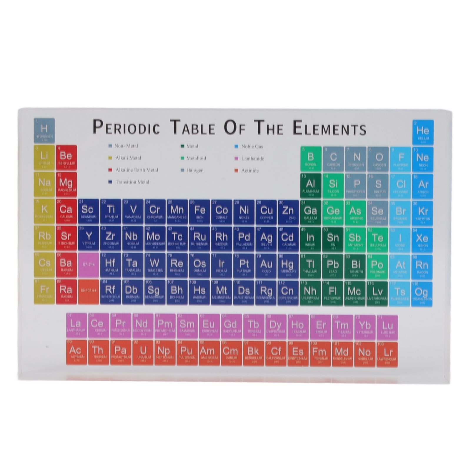 Educational Periodic Table Decoration Safe Odorless Modern Acrylic Periodic Table Elements for Home School Large Size - Image 1