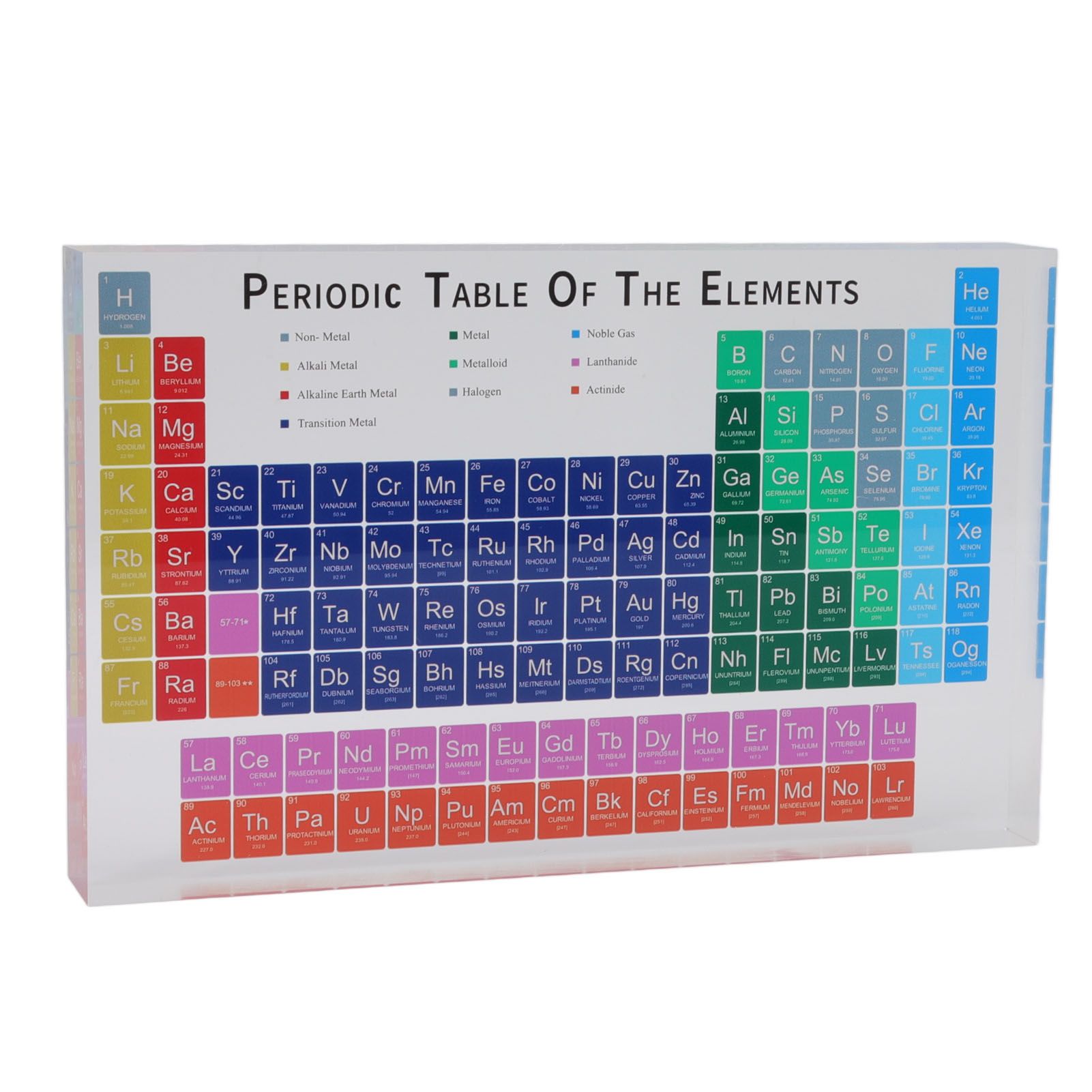 Educational Periodic Table Decoration Safe Odorless Modern Acrylic Periodic Table Elements for Home School Large Size - Image 2