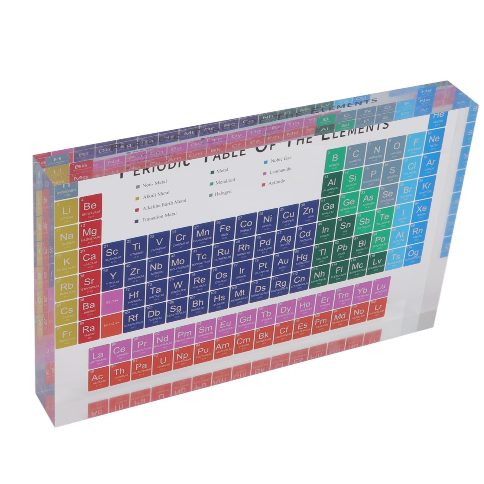Educational Periodic Table Decoration Safe Odorless Modern Acrylic Periodic Table Elements for Home School Large Size - Image 4