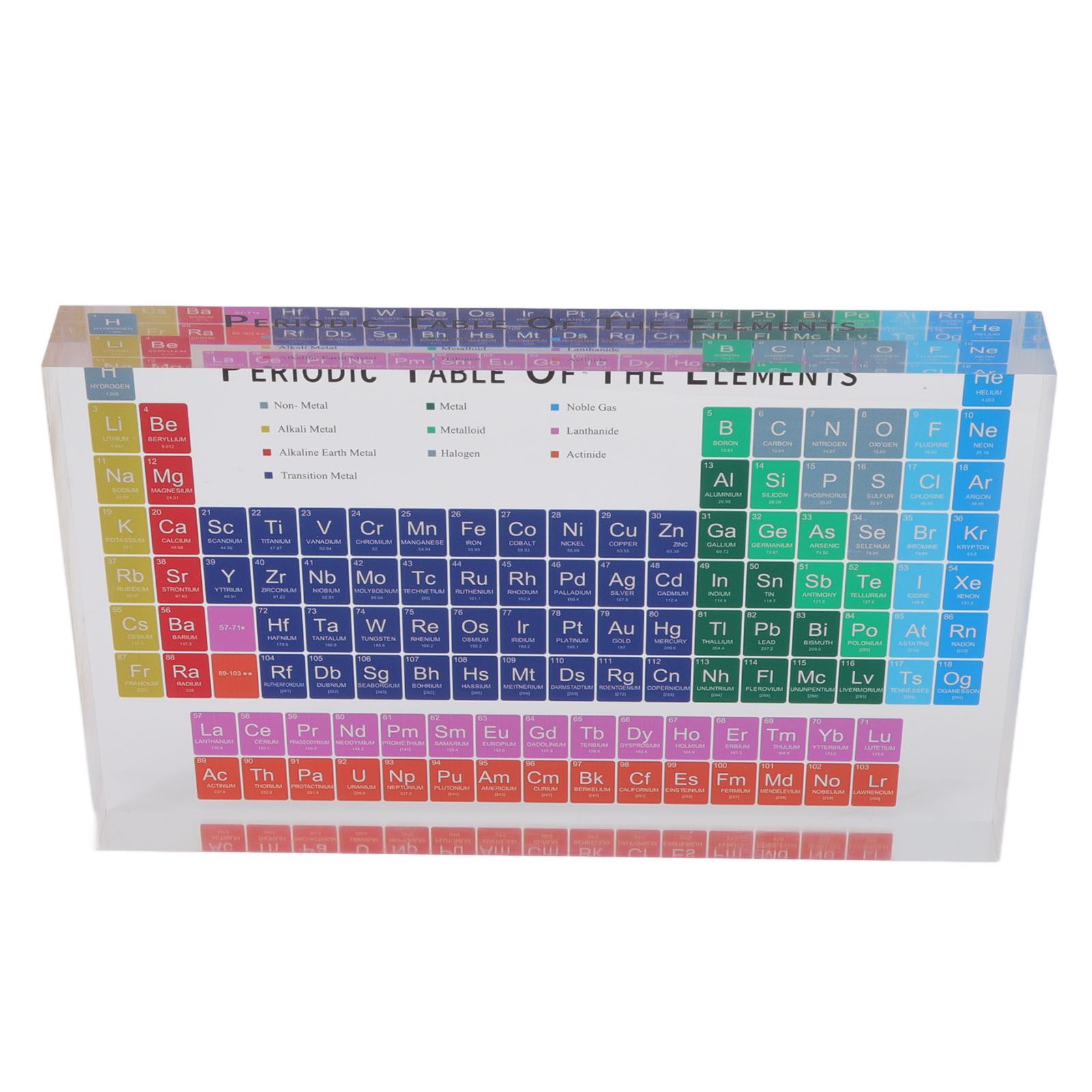 Educational Periodic Table Decoration Safe Odorless Modern Acrylic Periodic Table Elements for Home School Large Size - Image 6