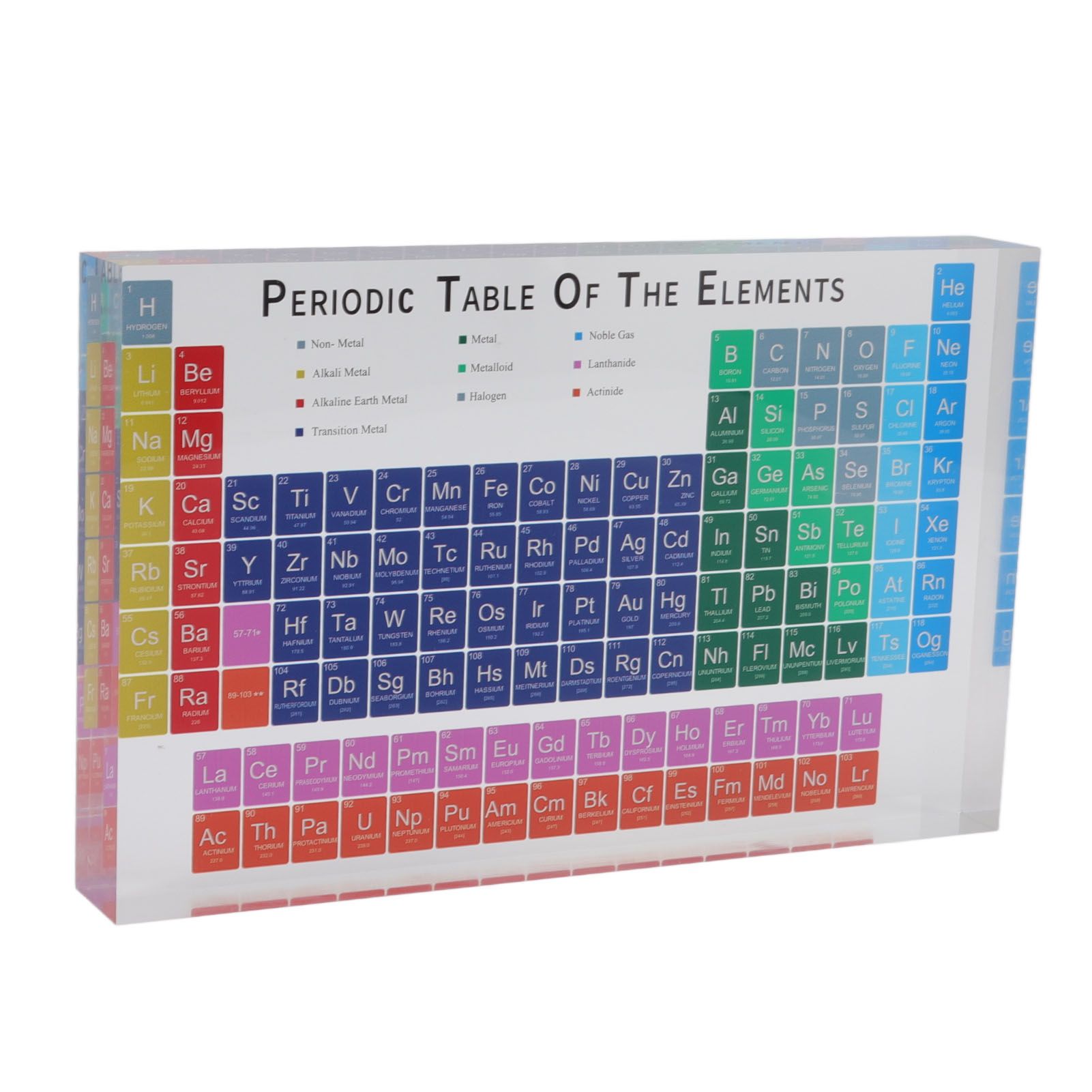 Educational Periodic Table Decoration Safe Odorless Modern Acrylic Periodic Table Elements for Home School Large Size - Image 7