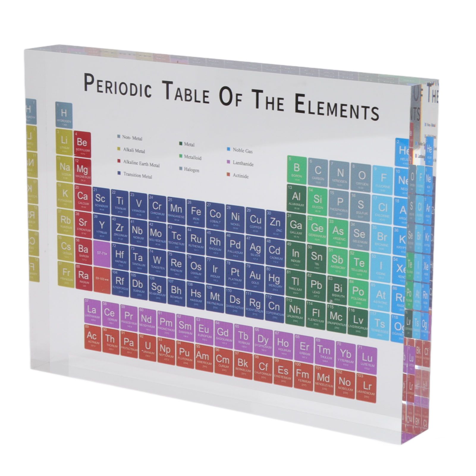 Educational Periodic Table Decoration Safe Odorless Modern Acrylic Periodic Table Elements for Home School Small Size - Image 1