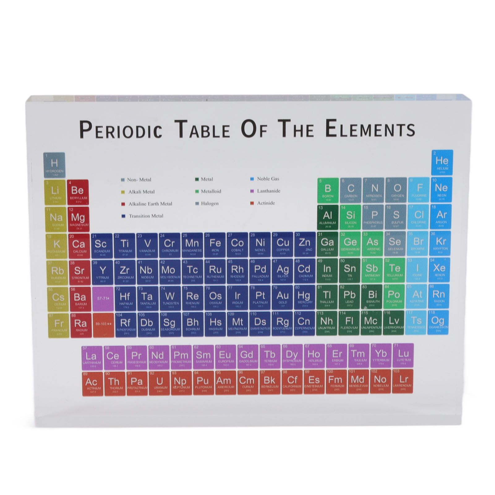 Educational Periodic Table Decoration Safe Odorless Modern Acrylic Periodic Table Elements for Home School Small Size - Image 2
