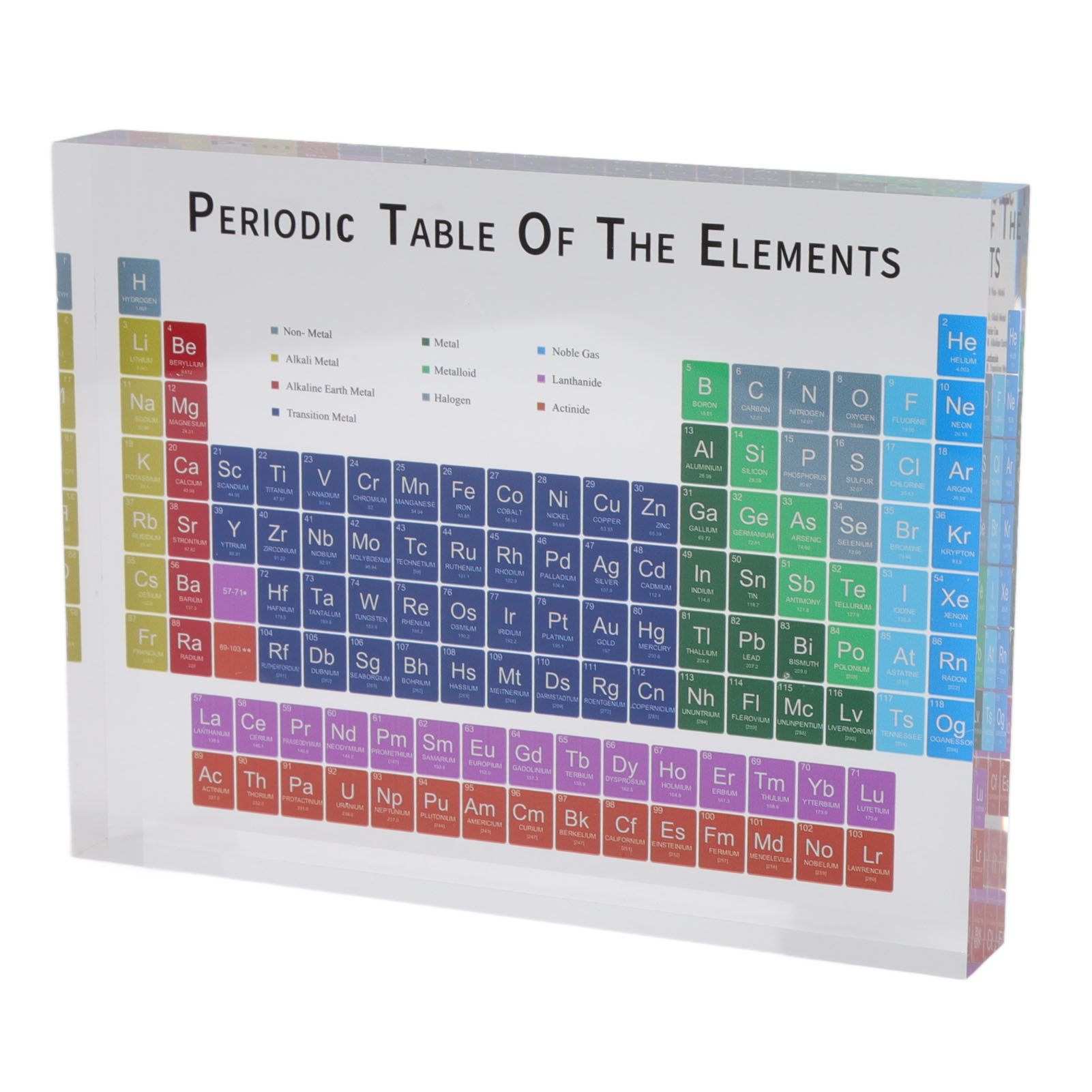 Educational Periodic Table Decoration Safe Odorless Modern Acrylic Periodic Table Elements for Home School Small Size - Image 4