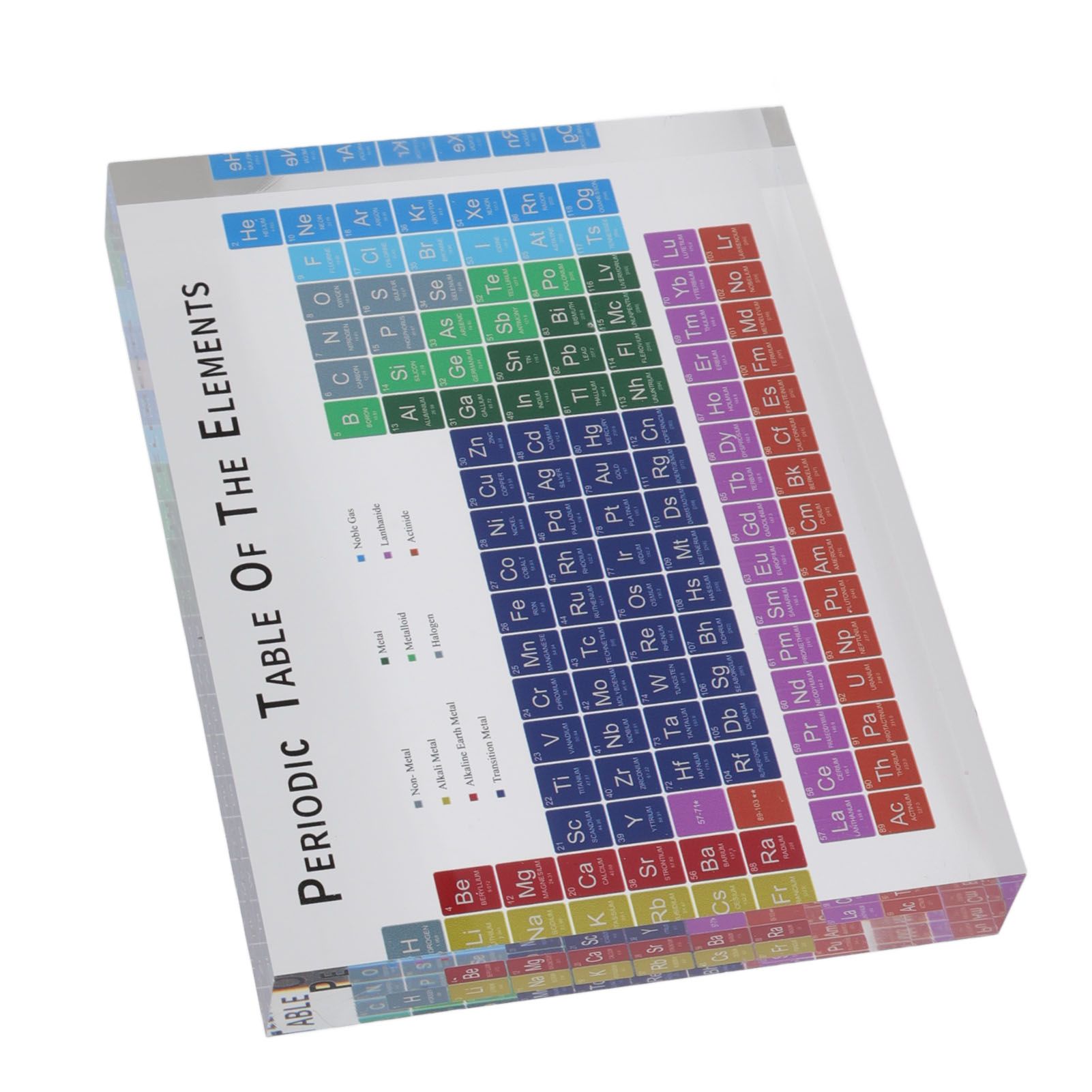 Educational Periodic Table Decoration Safe Odorless Modern Acrylic Periodic Table Elements for Home School Small Size - Image 5