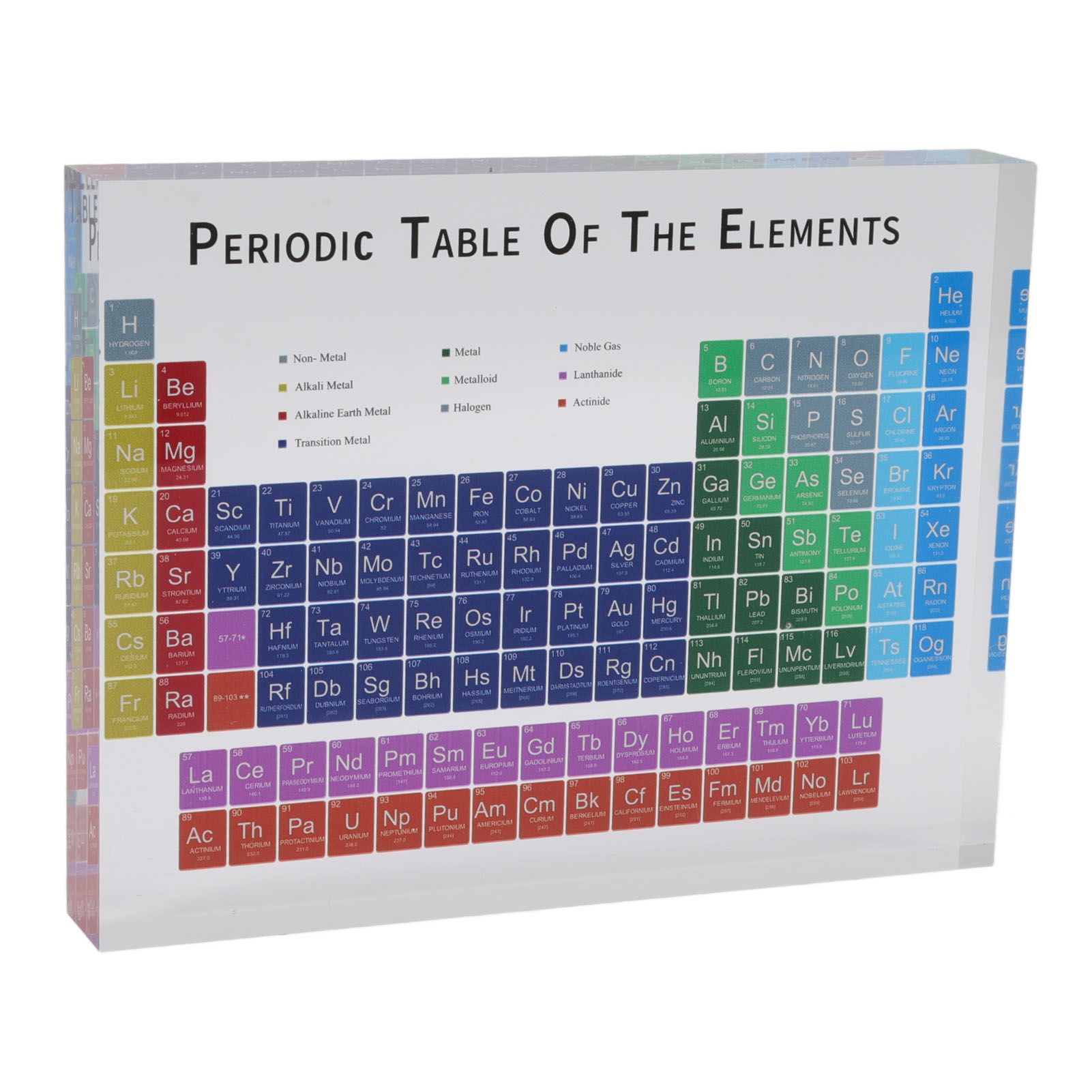 Educational Periodic Table Decoration Safe Odorless Modern Acrylic Periodic Table Elements for Home School Small Size - Image 7