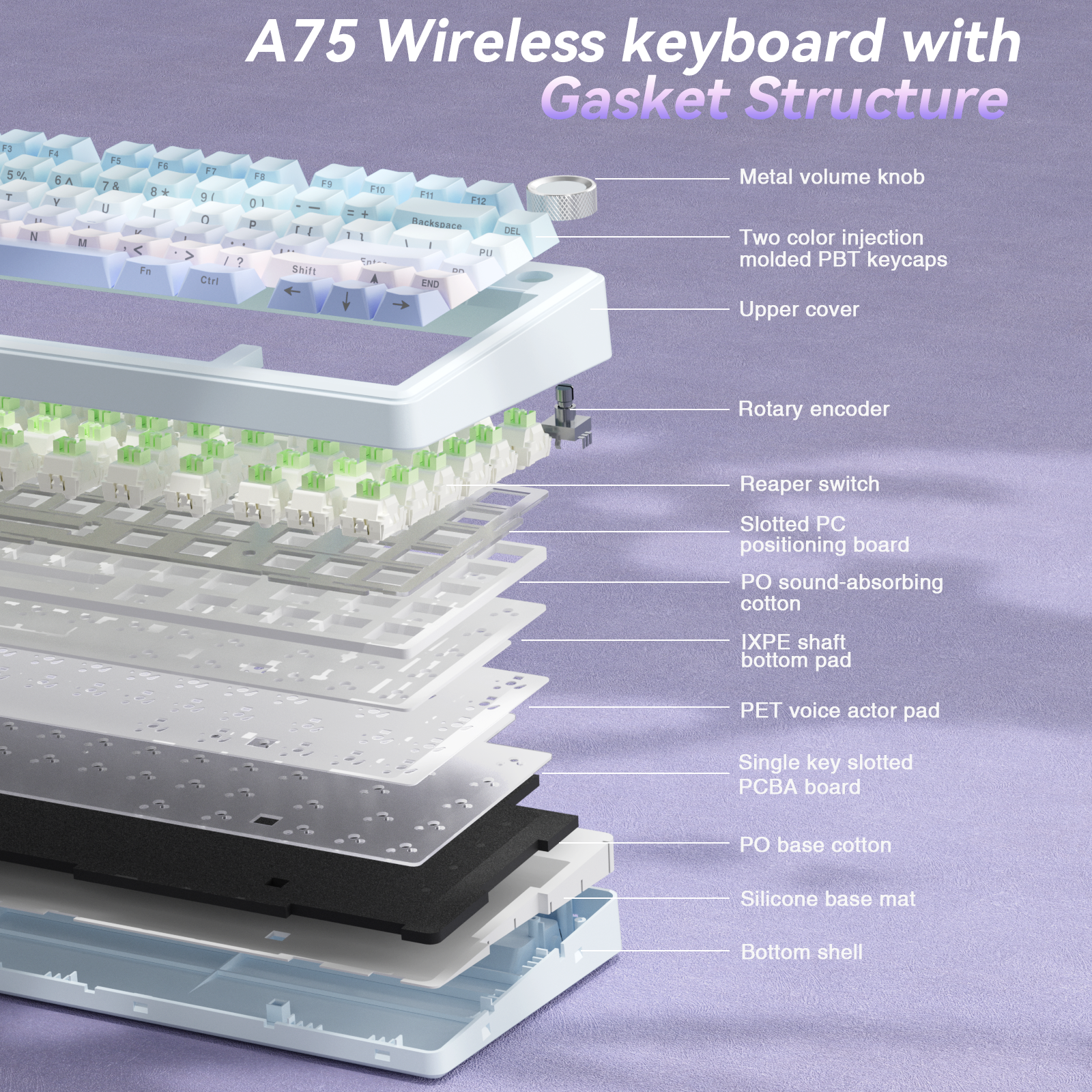 Solakaka A75 3-Mode RGB Mechanical Keyboard, Hot-Swappable Greywood V3 Switch,Blue‑Purple - Image 6