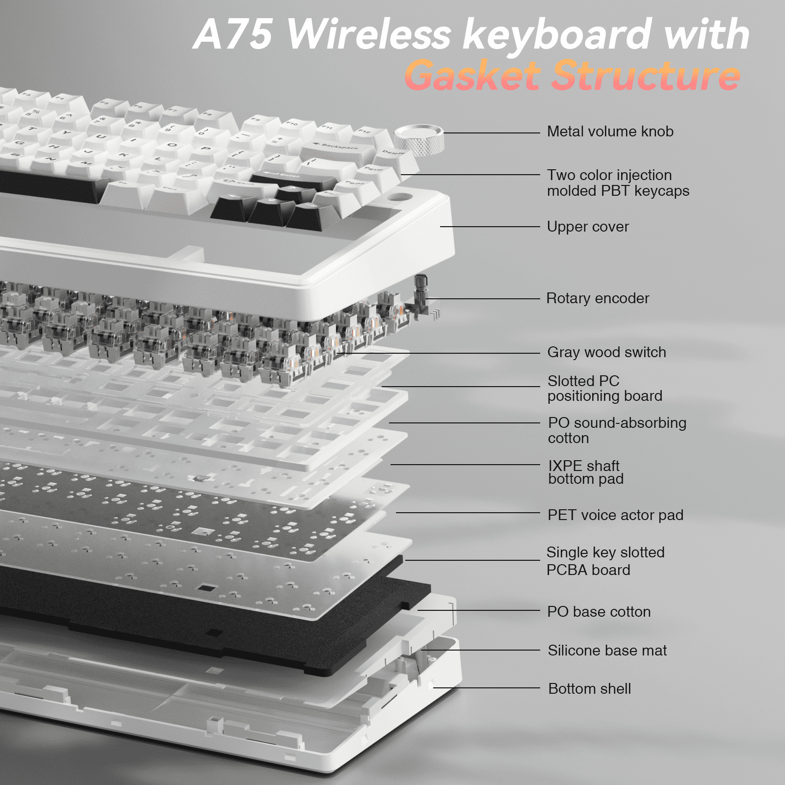 Solakaka A75 3-Mode RGB Mechanical Keyboard, Hot-Swappable Greywood V3 Switch,White-Gray - Image 6