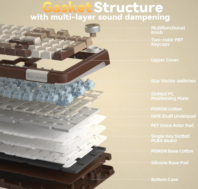 Solakaka A99PRO 3‑Mode RGB Mechanical Keyboard, Hot‑Swappable Sagittarius Switch,Milk-Coffee-Brown - Image 3