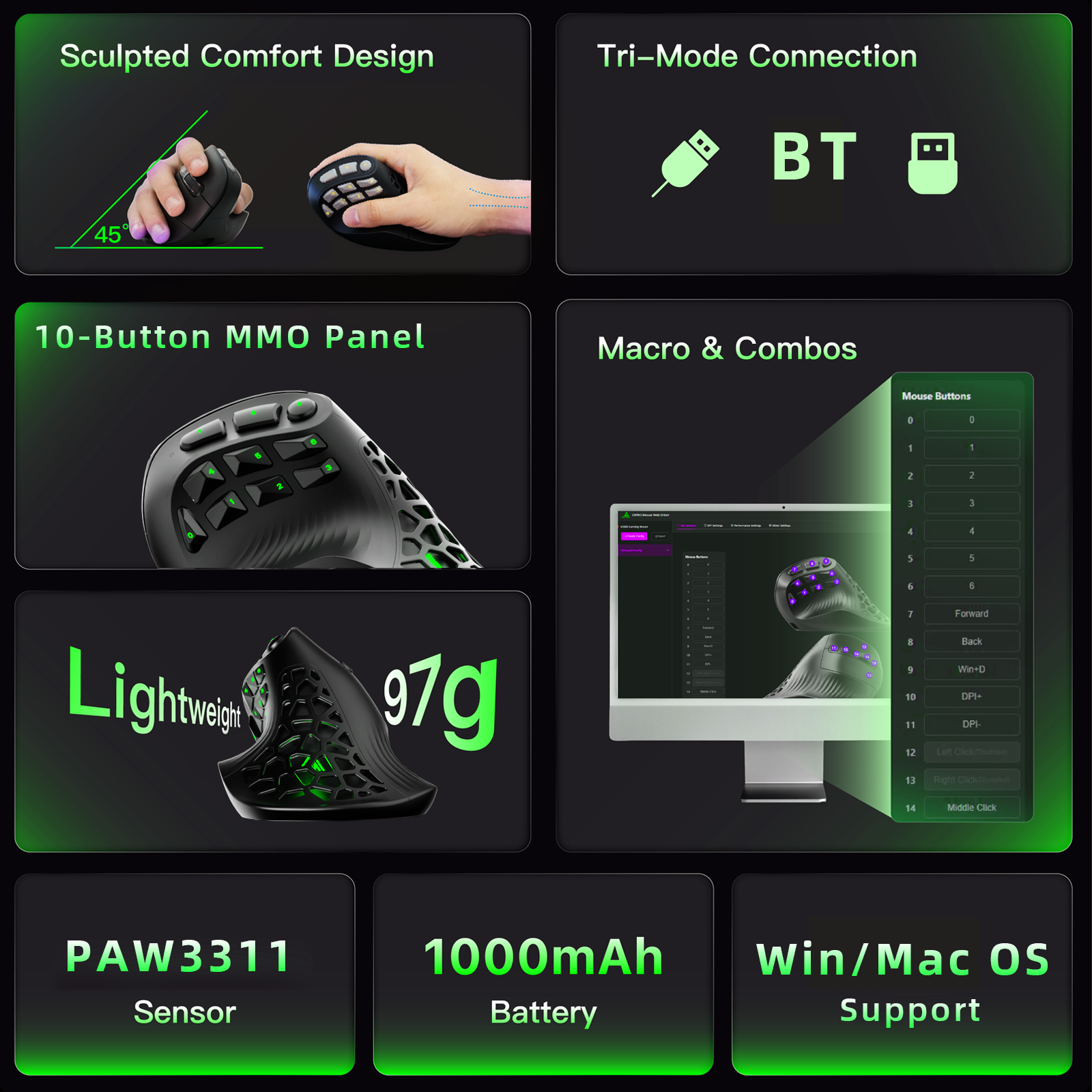Solakaka E9 3 Mode Vertical Ergonomic Mouse, Bluetooth 5.3 USB 2.4G Wired Tri-Mode Rechargeable Wireless Vertical Mouse,black - Image 6