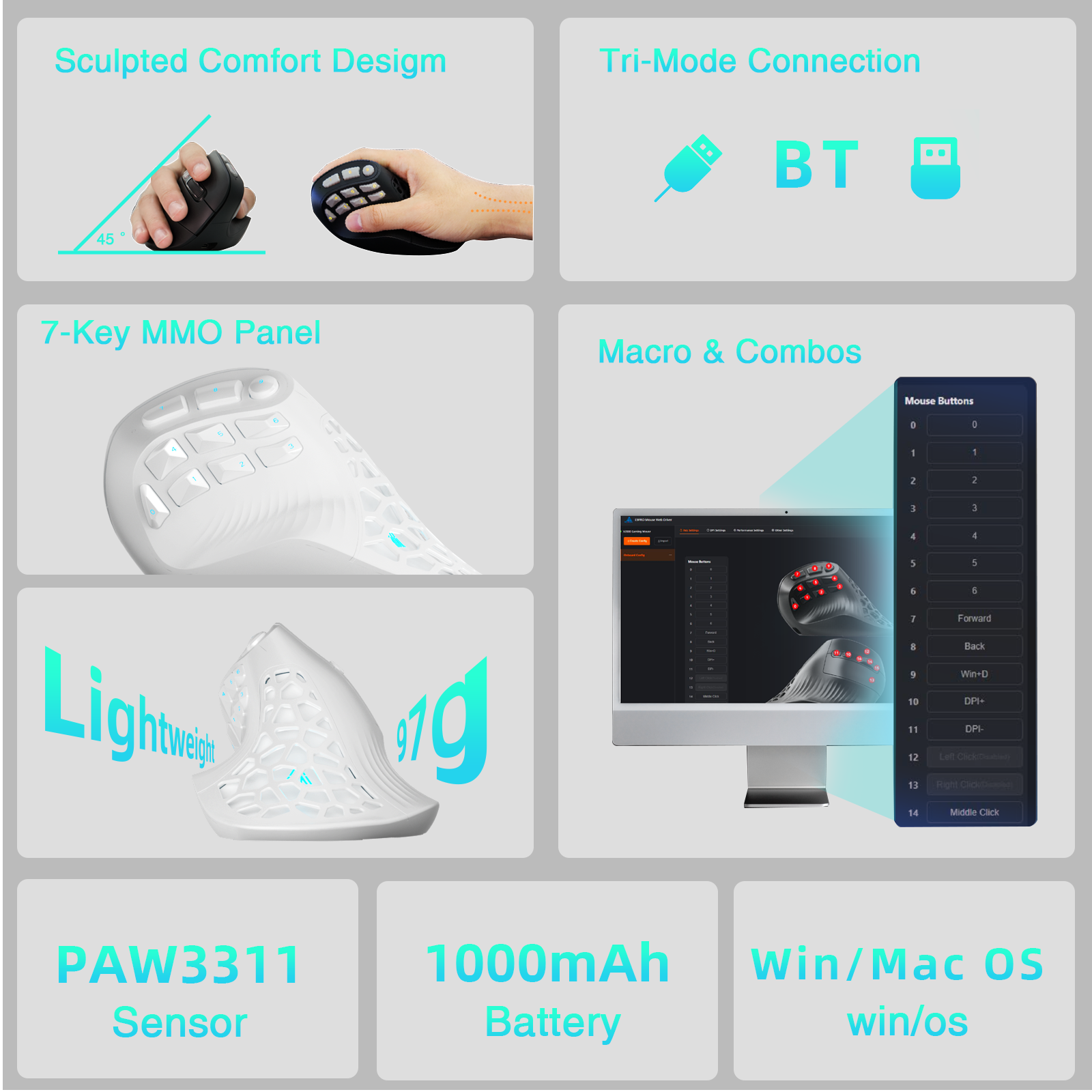 Solakaka E9 3 Mode Vertical Ergonomic Mouse, Bluetooth 5.3 USB 2.4G Wired Tri-Mode Rechargeable Wireless Vertical Mouse,white - Image 7