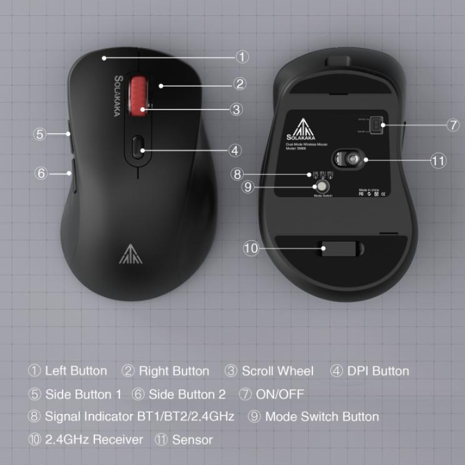 SM66 Dual Mode Wireless Gaming Mouse, Rechargeable RGB Ergonomic Mice with Adjustable DPI ,black - Image 3