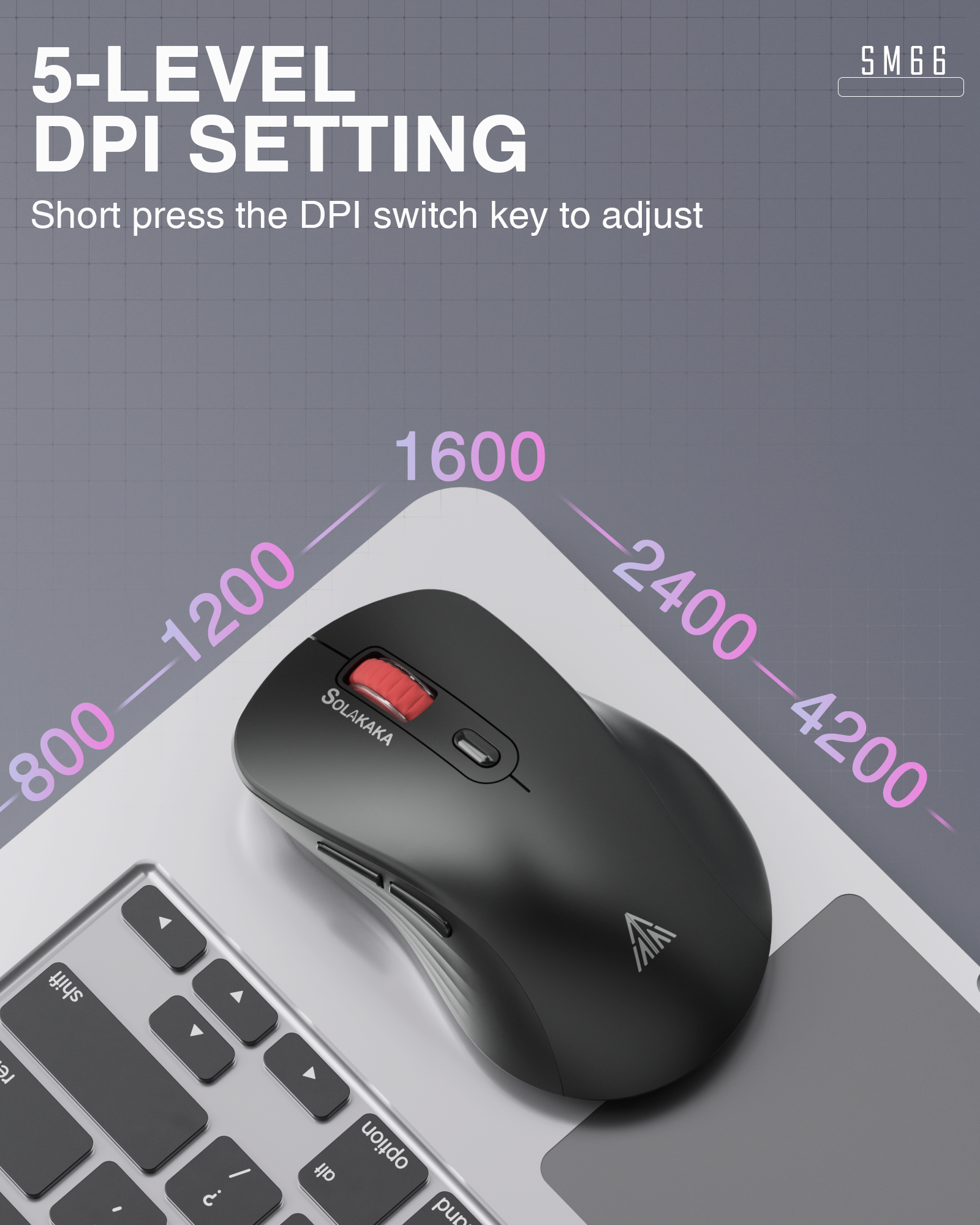 SM66 Dual Mode Wireless Gaming Mouse, Rechargeable RGB Ergonomic Mice with Adjustable DPI ,black - Image 4