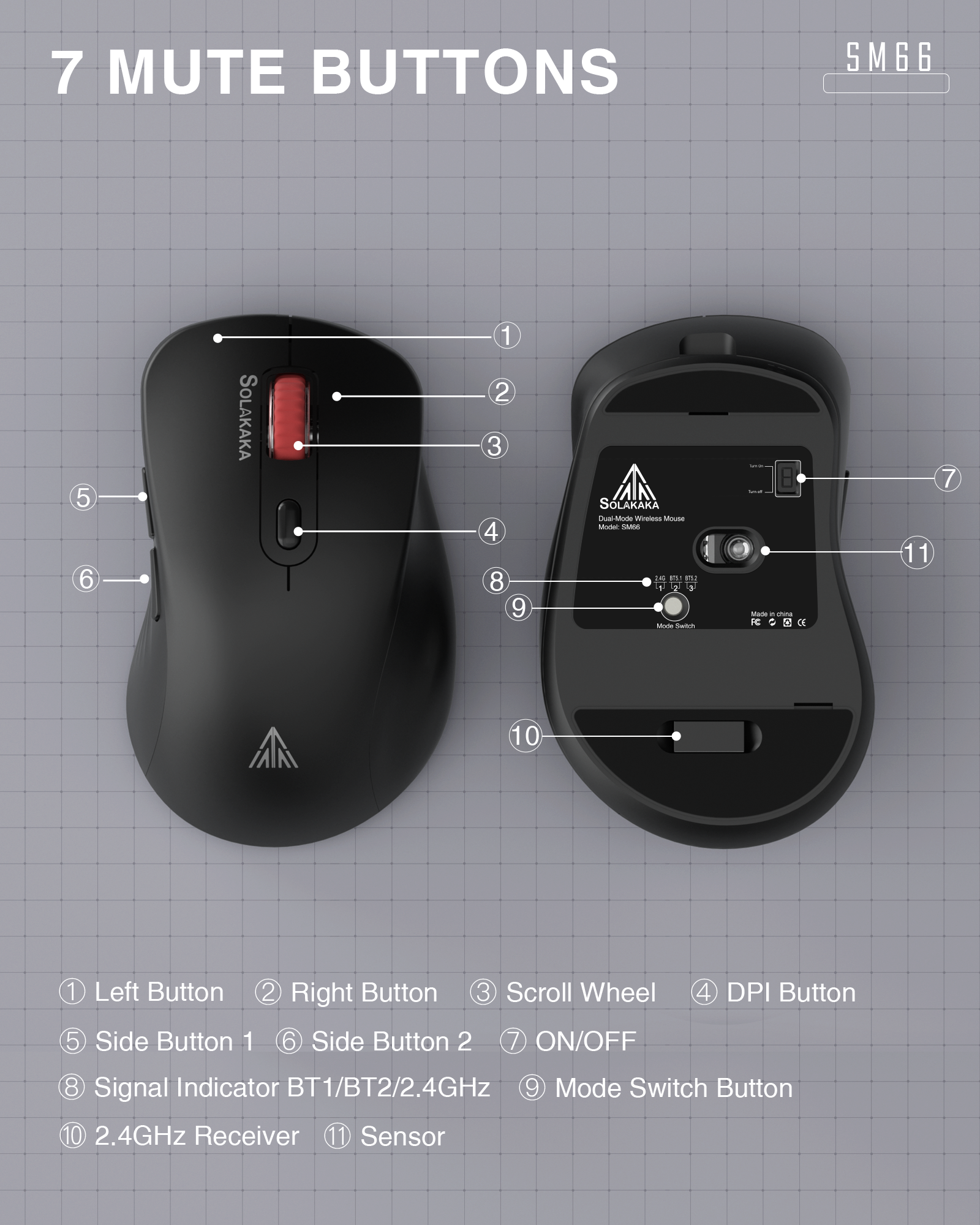 SM66 Dual Mode Wireless Gaming Mouse, Rechargeable RGB Ergonomic Mice with Adjustable DPI ,black - Image 7