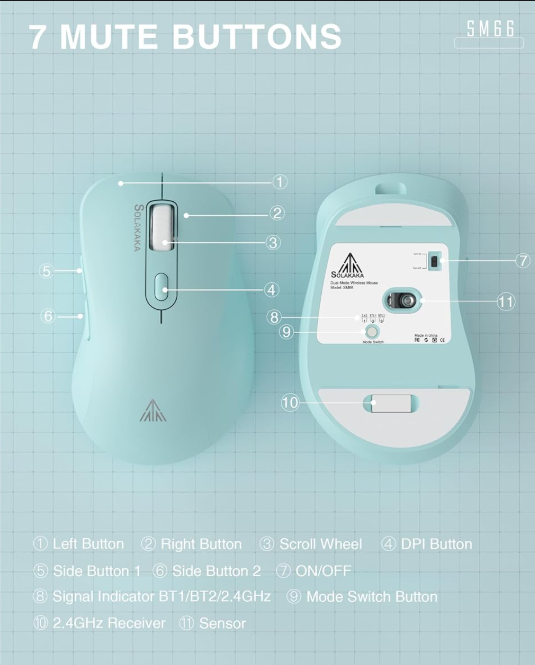 SM69 Dual Mode Wireless Gaming Mouse, Rechargeable RGB Ergonomic Mice with Adjustable DPI ,green - Image 3