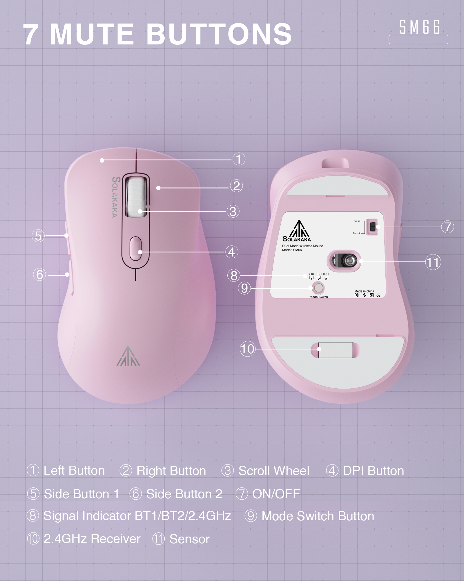SM67 Dual Mode Wireless Gaming Mouse, Rechargeable RGB Ergonomic Mice with Adjustable DPI ,pink - Image 8