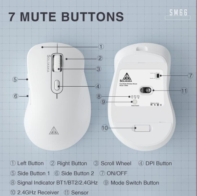 SM66 Dual Mode Wireless Gaming Mouse, Rechargeable RGB Ergonomic Mice with Adjustable DPI ,white - Image 2
