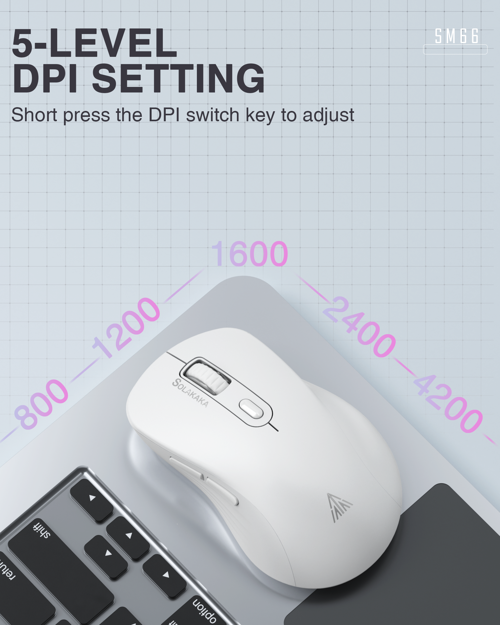 SM66 Dual Mode Wireless Gaming Mouse, Rechargeable RGB Ergonomic Mice with Adjustable DPI ,white - Image 5