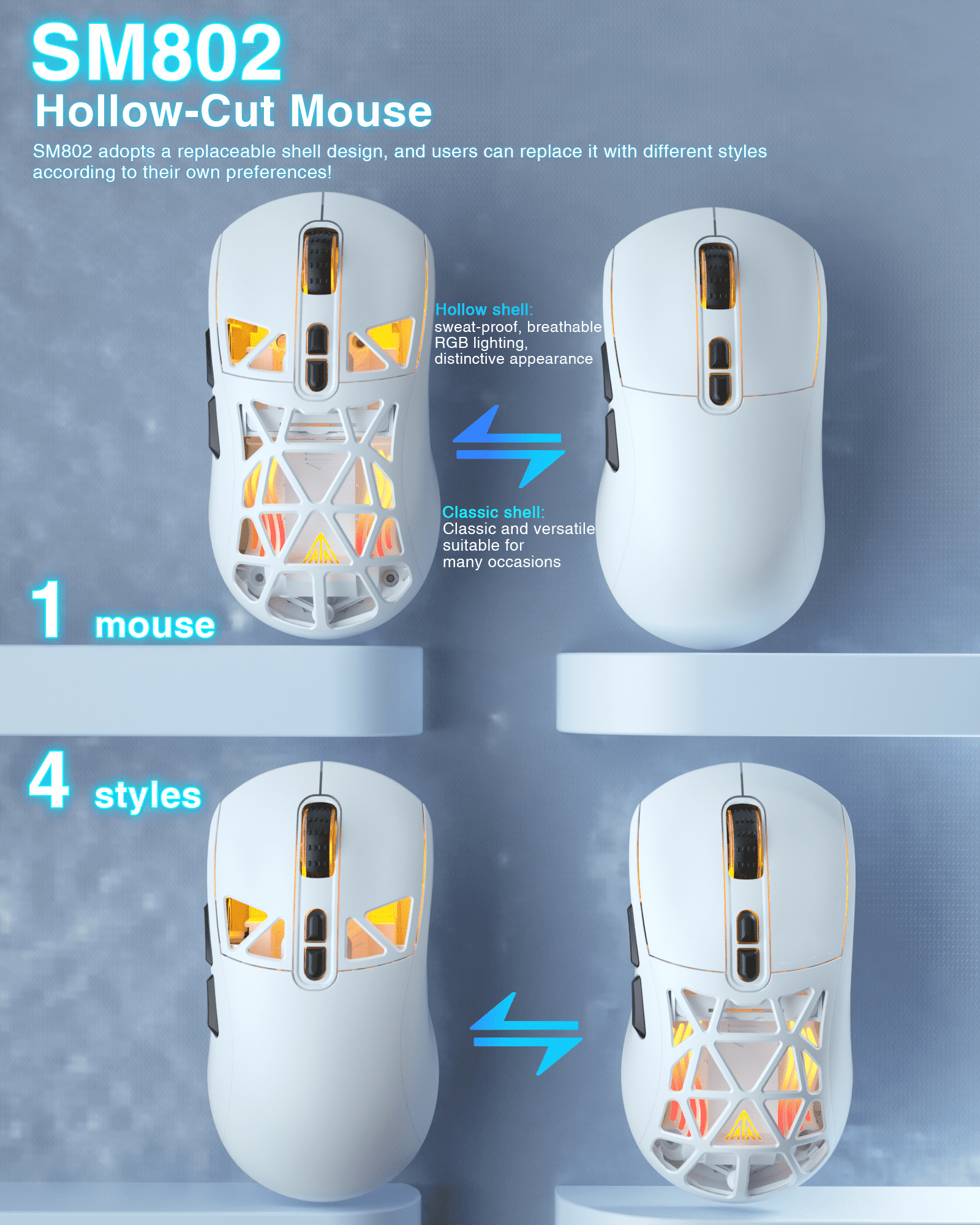 SM802 Tri‑Mode Gaming Mouse, Adjustable DPI, RGB Backlight, Ergonomic Wireless Mouse,white - Image 7