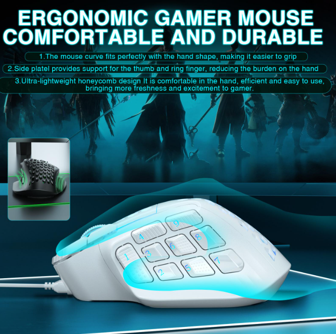 SOLAKAKA SM809 Pro Triple-Mode Wireless Gaming Mouse，white - Image 2