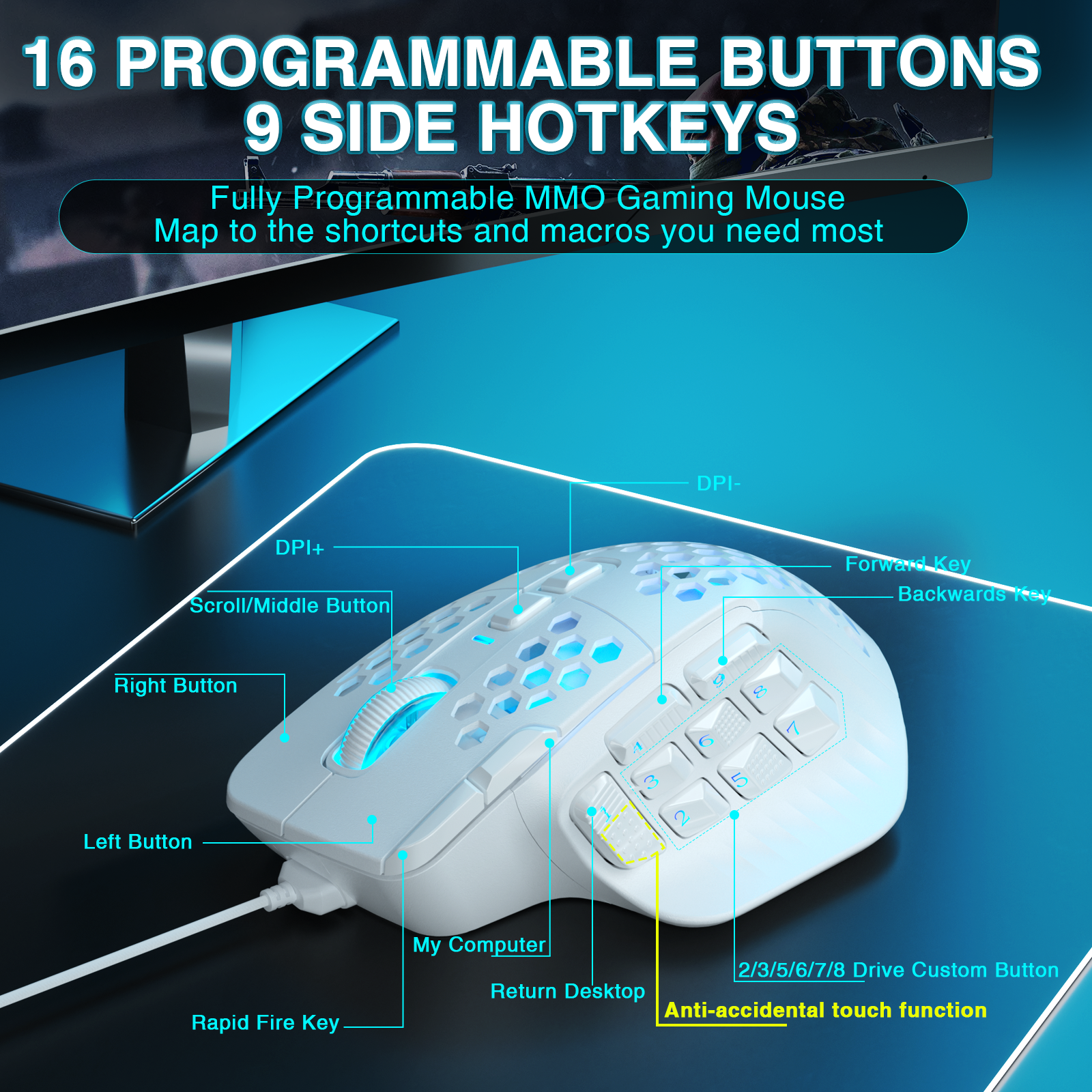 SOLAKAKA SM809 Pro Triple-Mode Wireless Gaming Mouse，white - Image 5