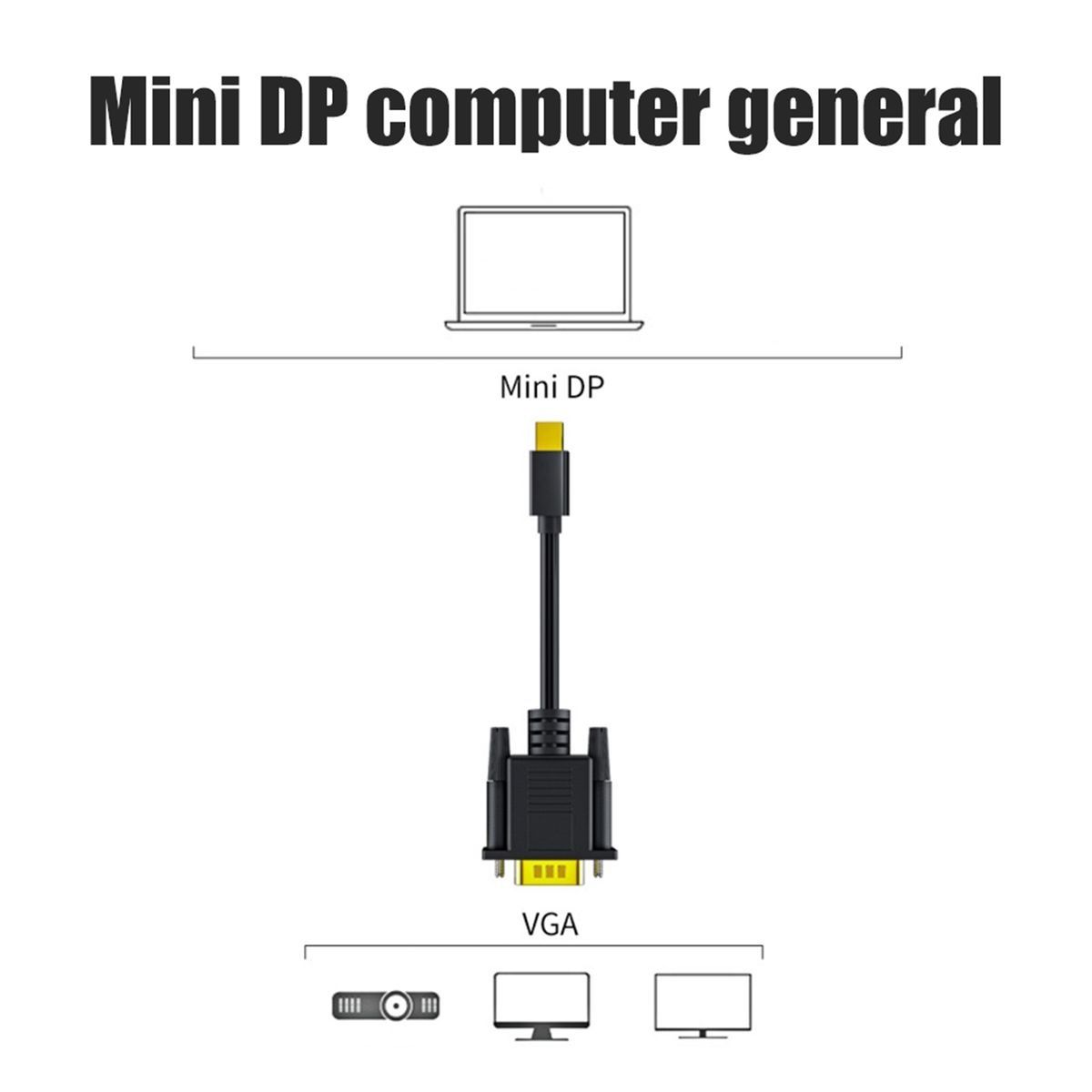 1.8M MIni DP to VGA Adapter 1080P DP to VGA Adapter HDTV Display for MacBoo - Image 4