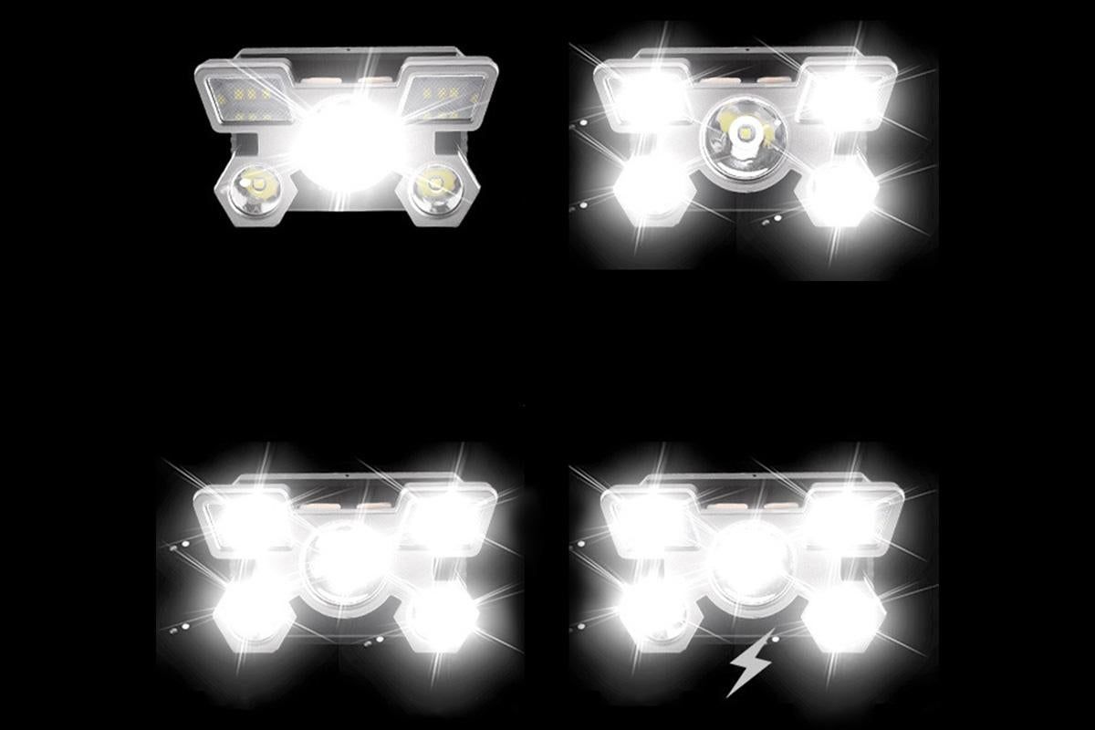 Headlamp Flashlight USB Rechargeable LED Head Light with 4 Modes for Camping Fishing and Outdoor Activities - Image 5