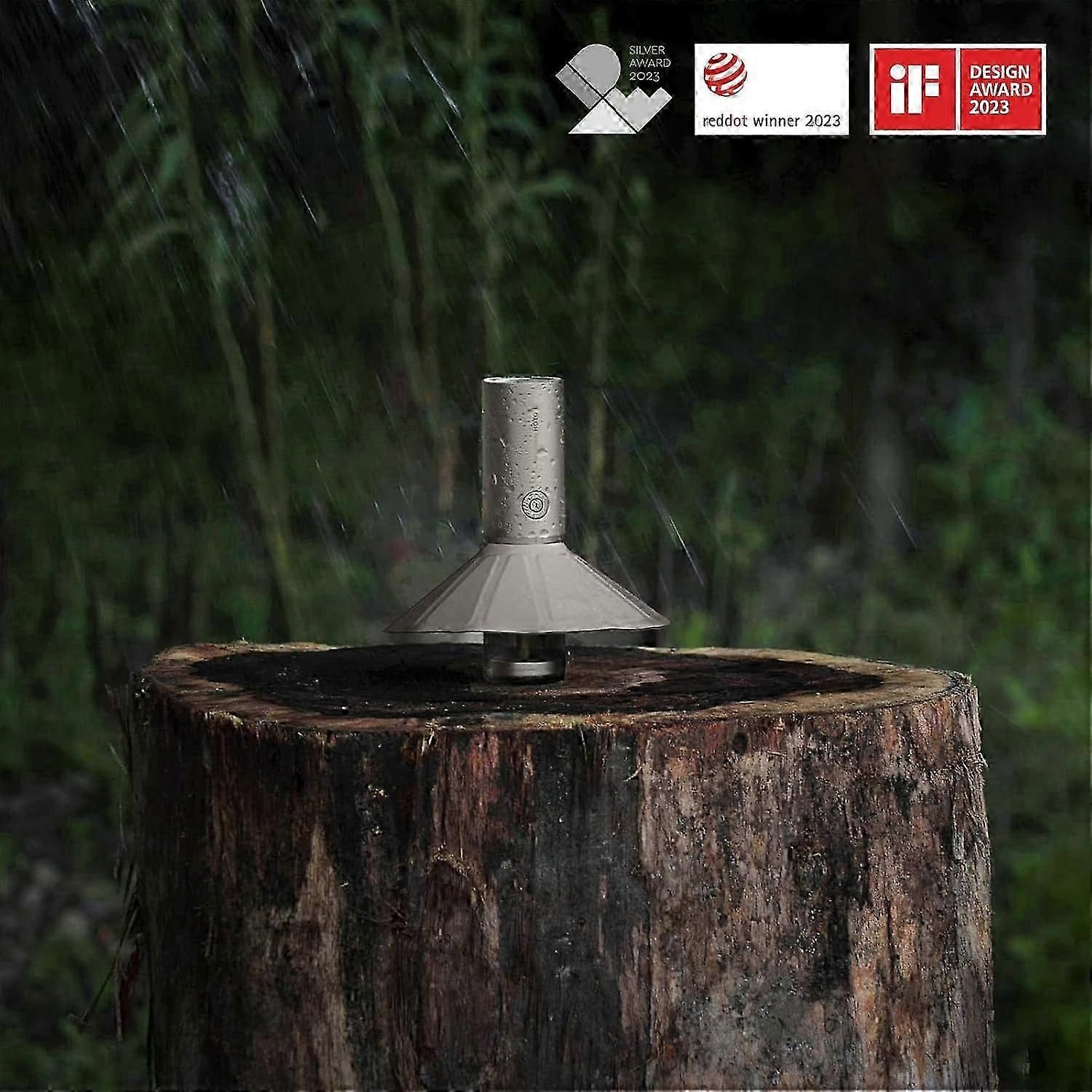 Outdoor Camping Flashlight Rechargeable, 3-in1 Camping Lantern 3200mAh, IP66 Water Resistant Camping Lamp Tent Lights - Image 5