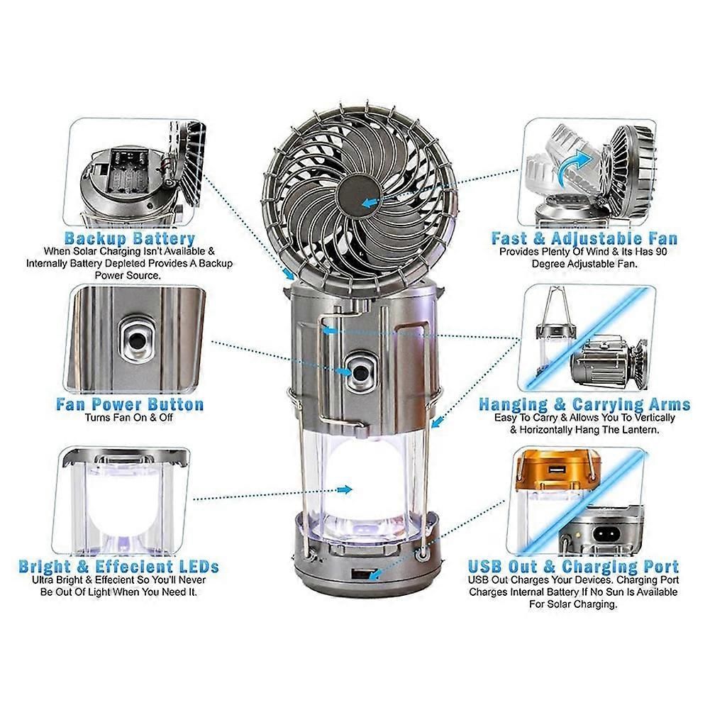 2-in-1 Solar Camping Lantern with LED Light and Adjustable Fan, USB Charging Station Gold - Image 4