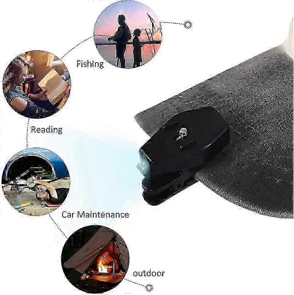 1 Pair Eyewear reading light for camping with LED lamp - Image 2