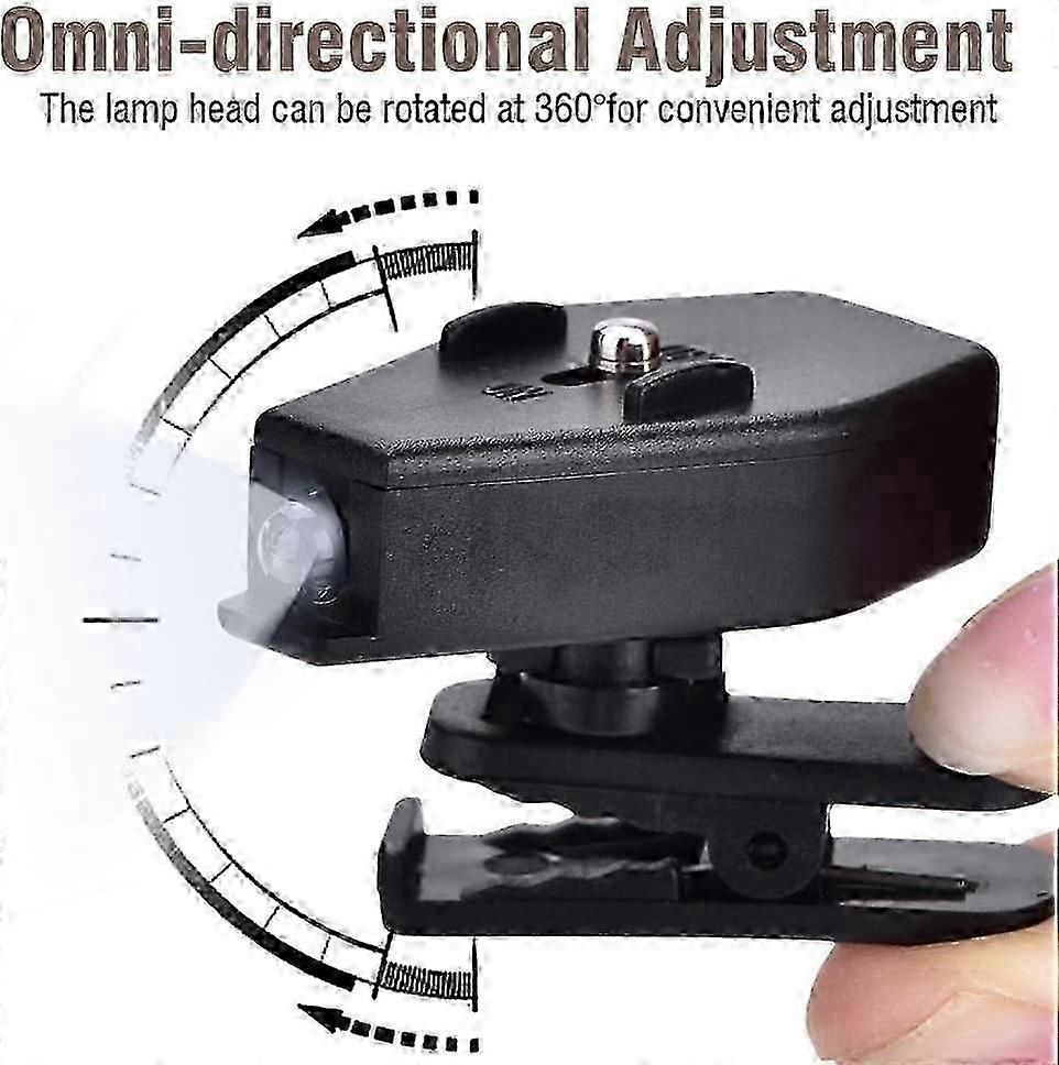 1 Pair Eyewear reading light for camping with LED lamp - Image 3