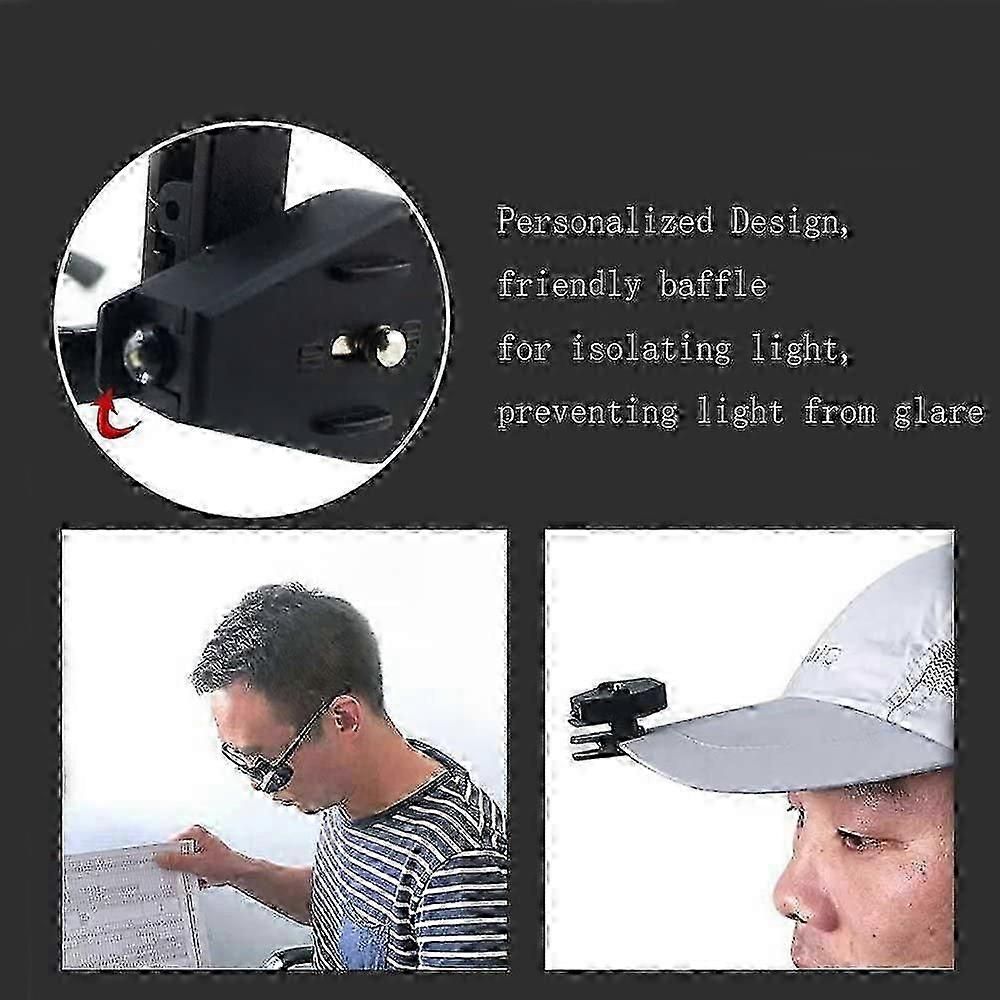 1 Pair Eyewear reading light for camping with LED lamp - Image 4