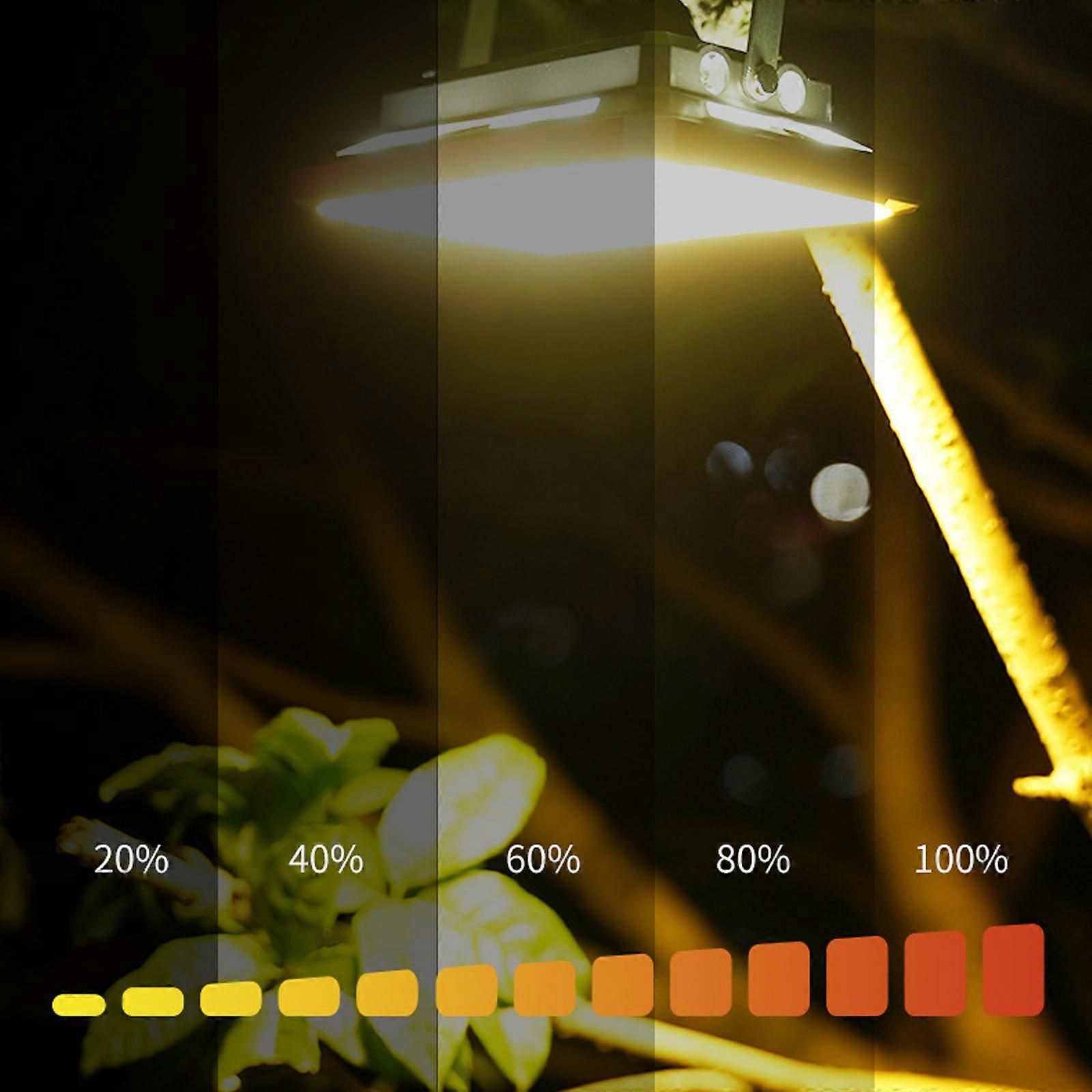 Bright LED Tent Light 180 Degree Rotation Waterproof Design 3 Light Modes Rechargeable for Outdoor Night Activity Multicolor - Image 2