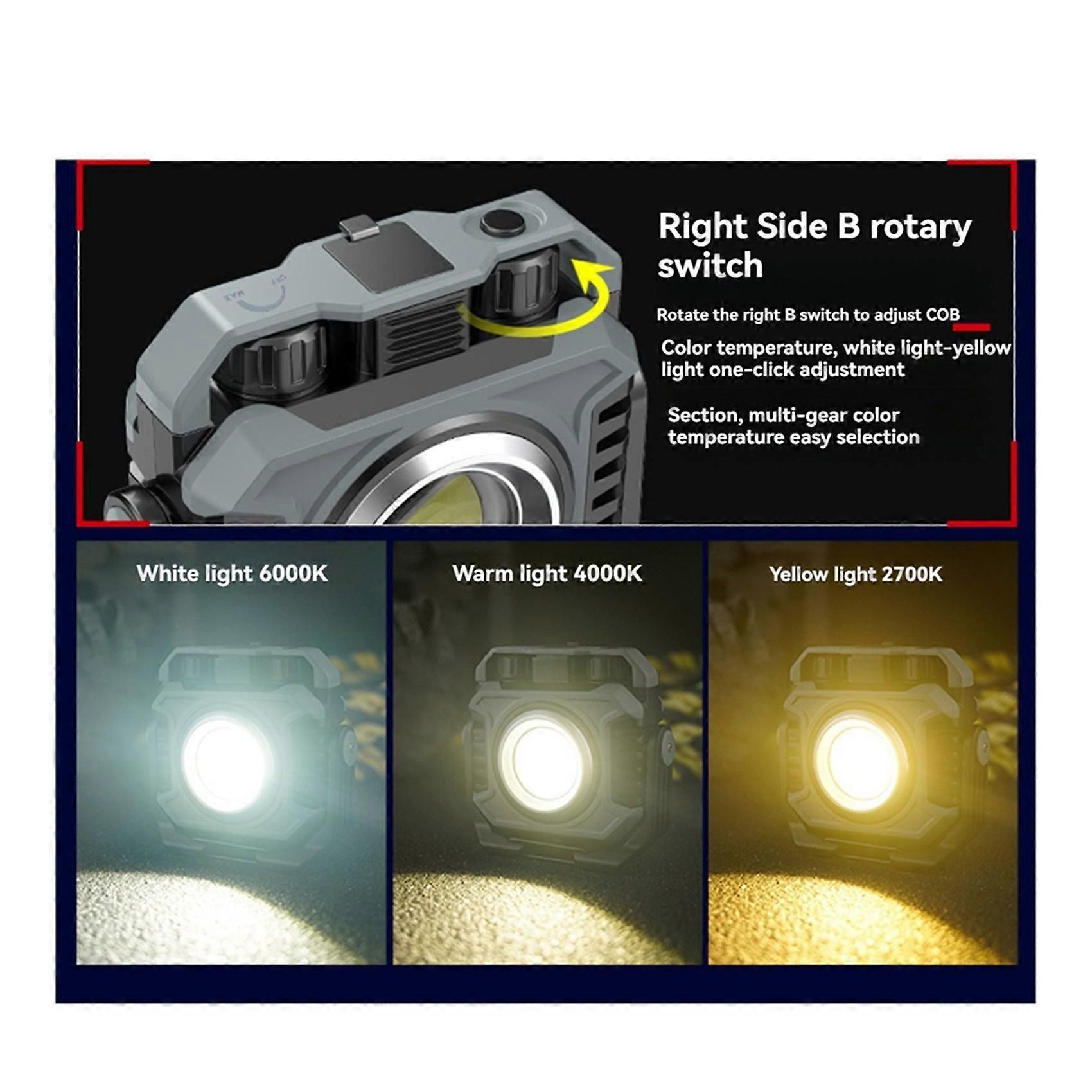 2pcs Portable LED Camping Tent Light Rechargeable Searchlight Outdoor Emergency Lighting Waterproof Hanging Night Lamp - Image 5