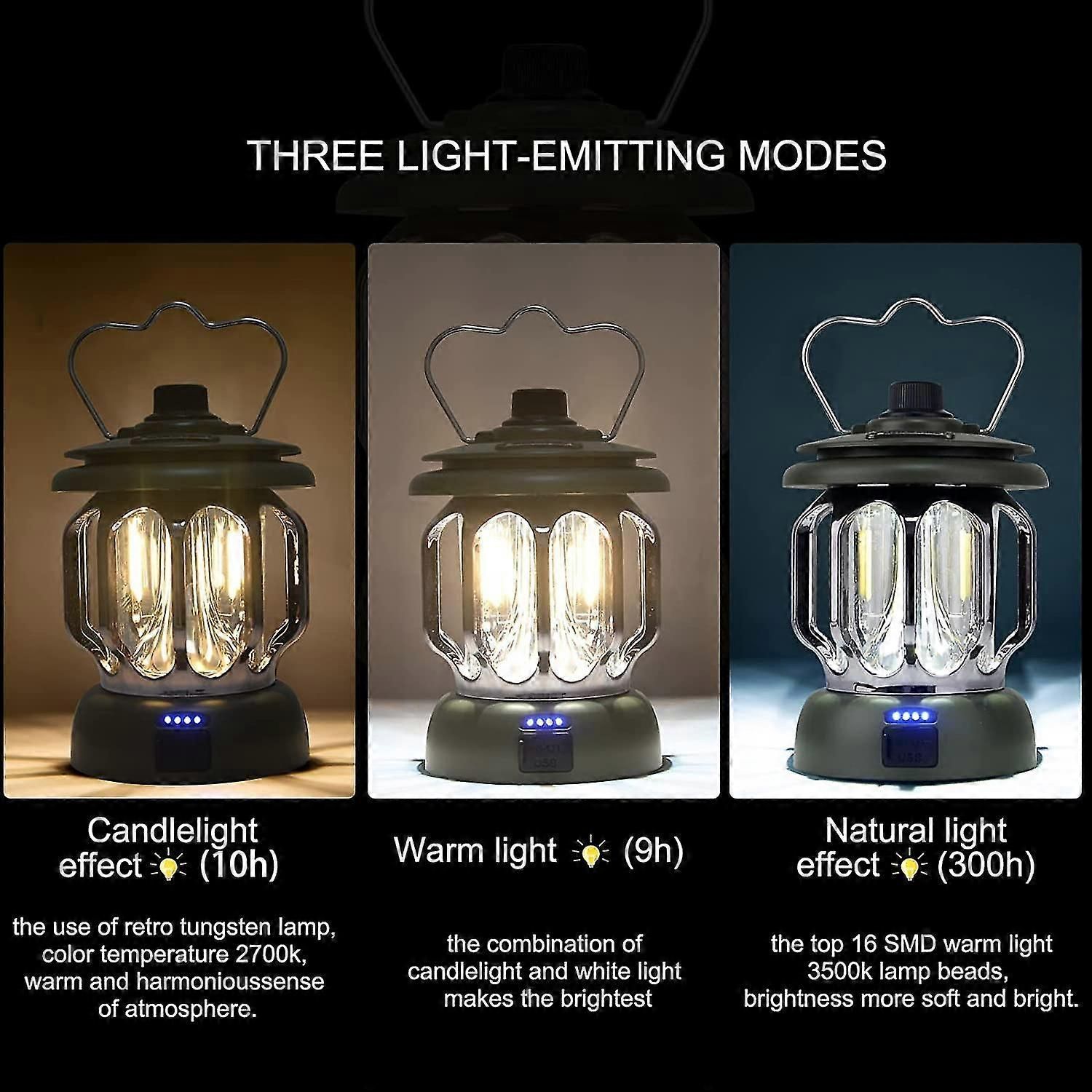 Led Camping Lantern,rechargeable Retro Dimmable Camping Light Waterproof Tent Light For Power Outages Hiking Emergency Fishing - Black - Image 2