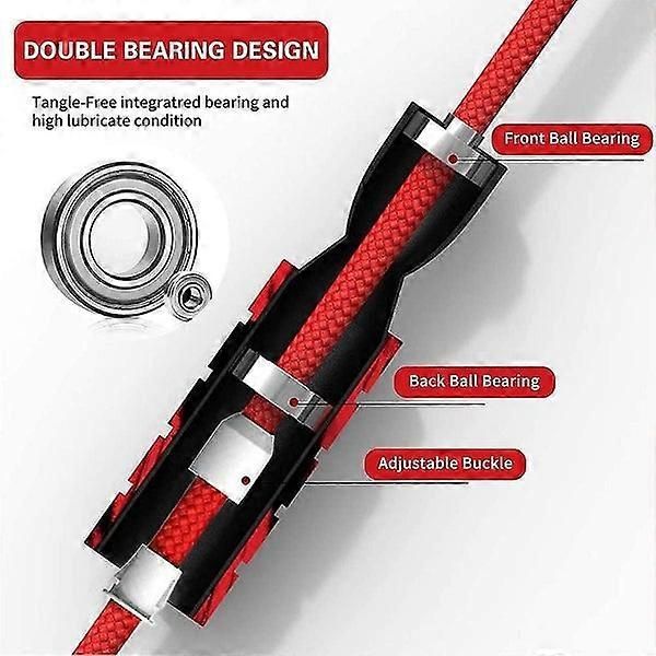 Jump Rope, Adjustable Weighted Jump Rope For Adult And Fitness Exercise - Image 5