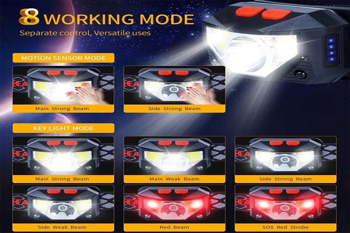Rechargeable Motion Sensor LED Headlamp Head Torch Headlight - Image 2