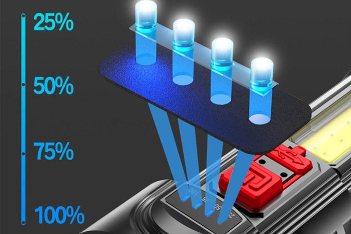 Super Bright Torch 6 Led Flashlight USB Rechargeable Tactical light - Image 3