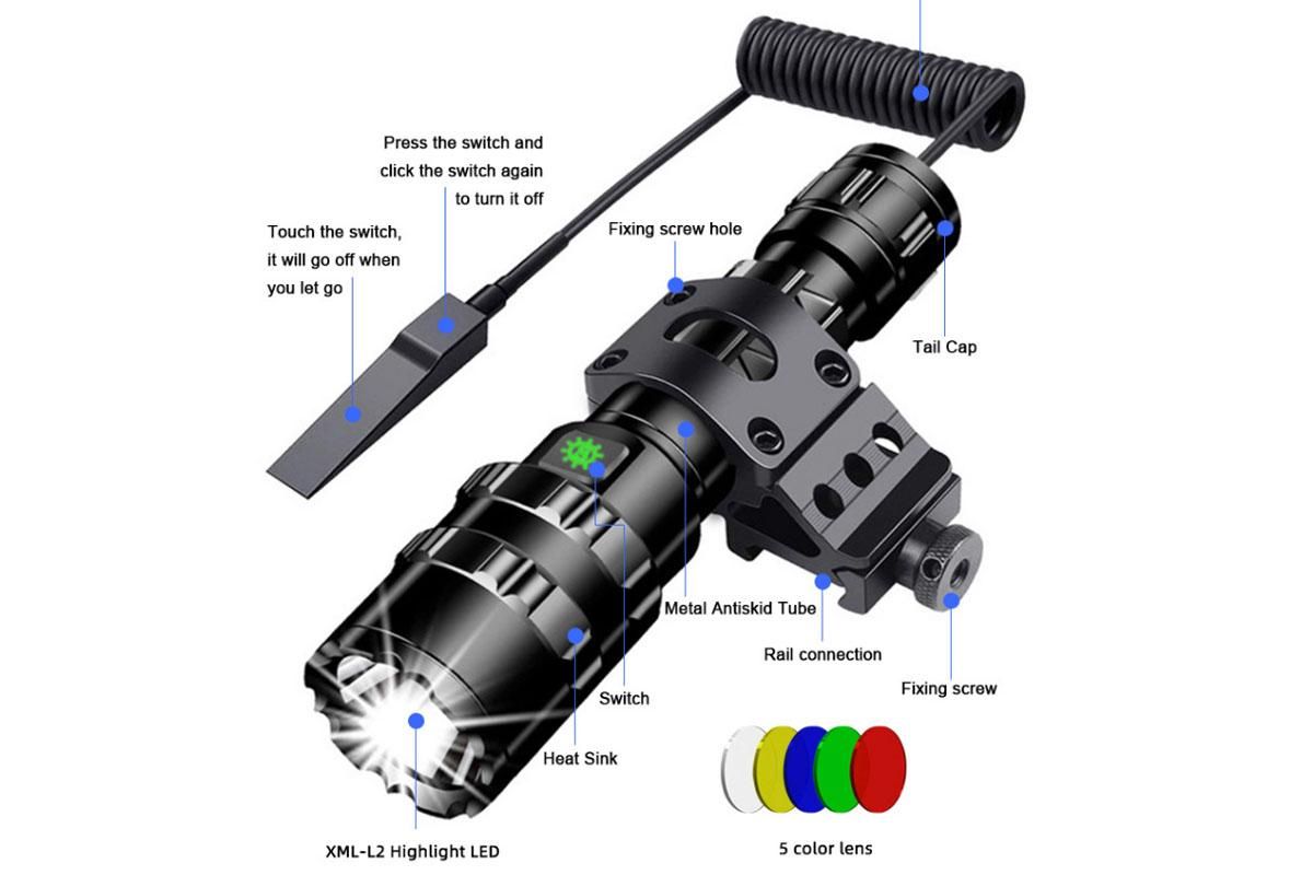 Rechargeable Flashlights High Lumens Flashlight Powerful Tactical Flashlights Flashlight for Emergency Camping - Image 6