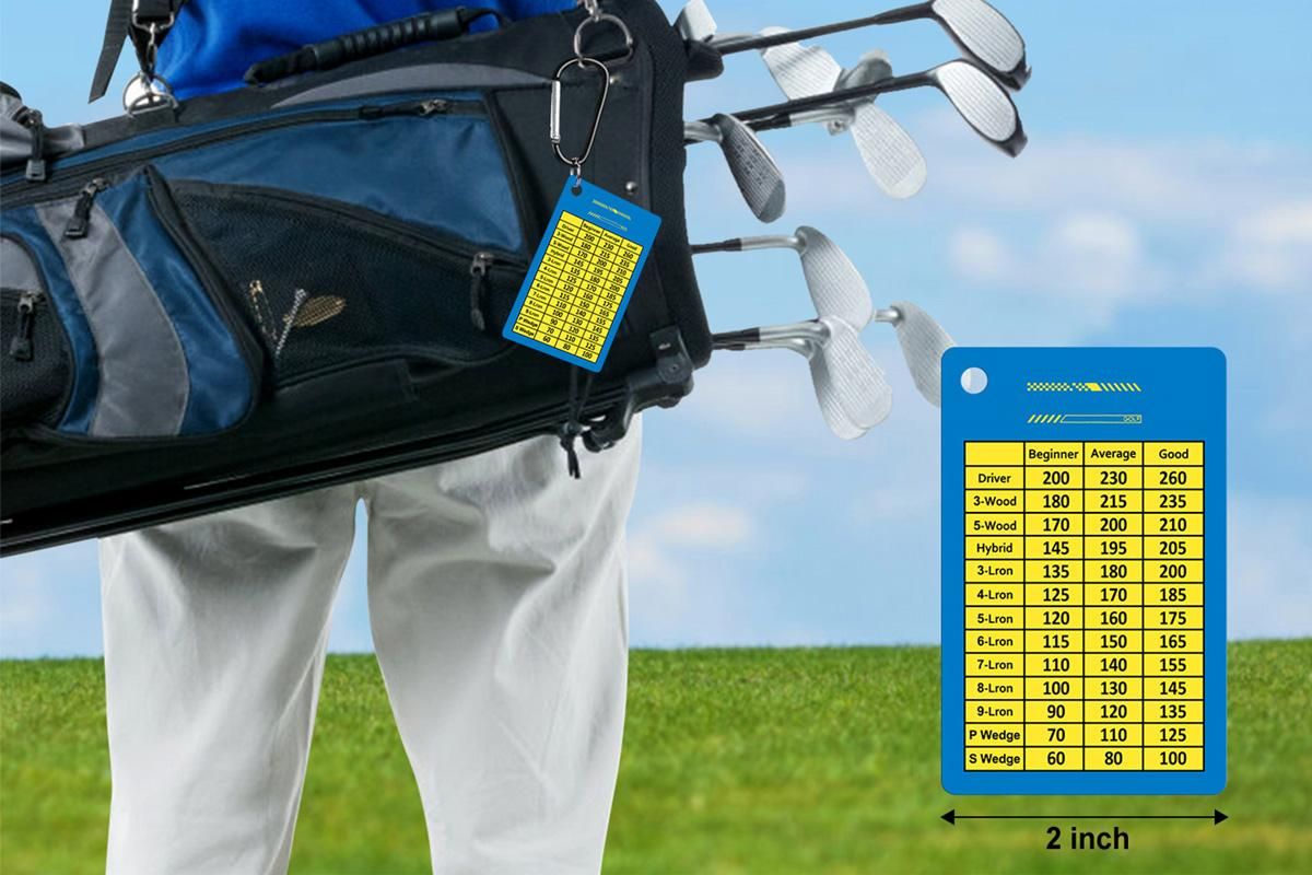 2PCS Golf Club Range Chart Card Golf Club Distance Card Golf Score Cards - Image 2